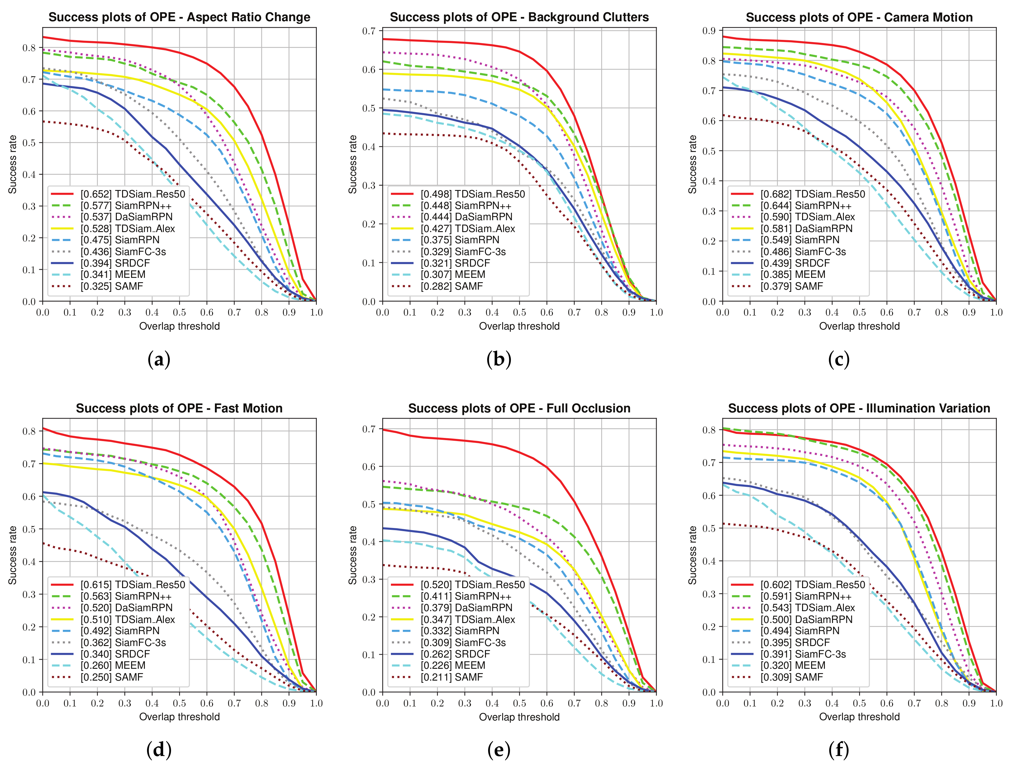 Remotesensing 14 01584 g008a 550