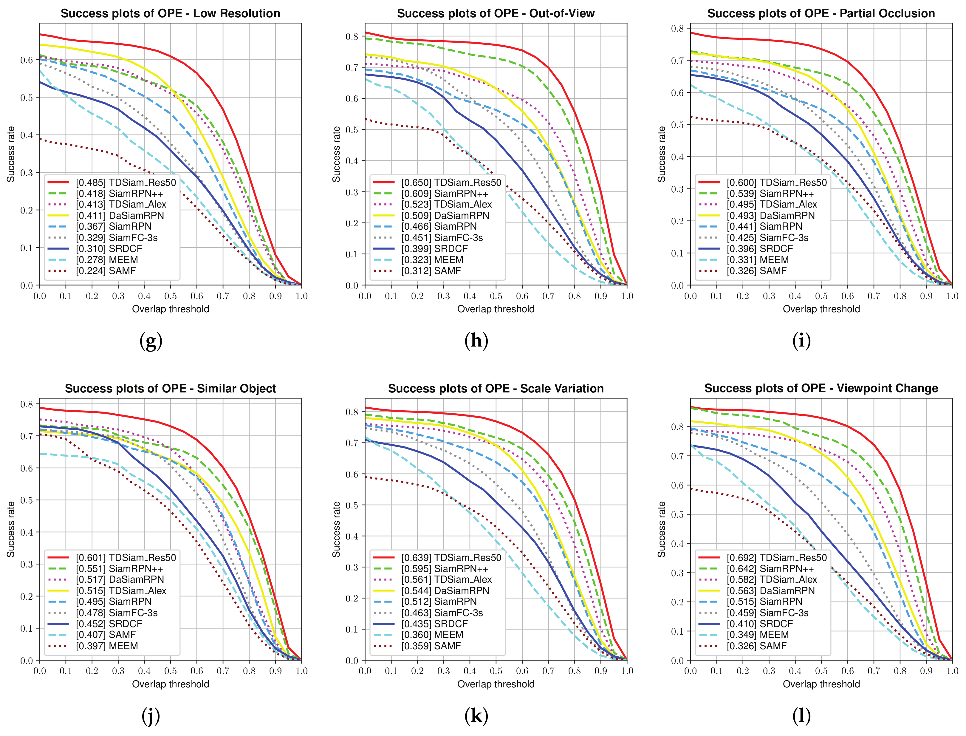 Remotesensing 14 01584 g008b 550