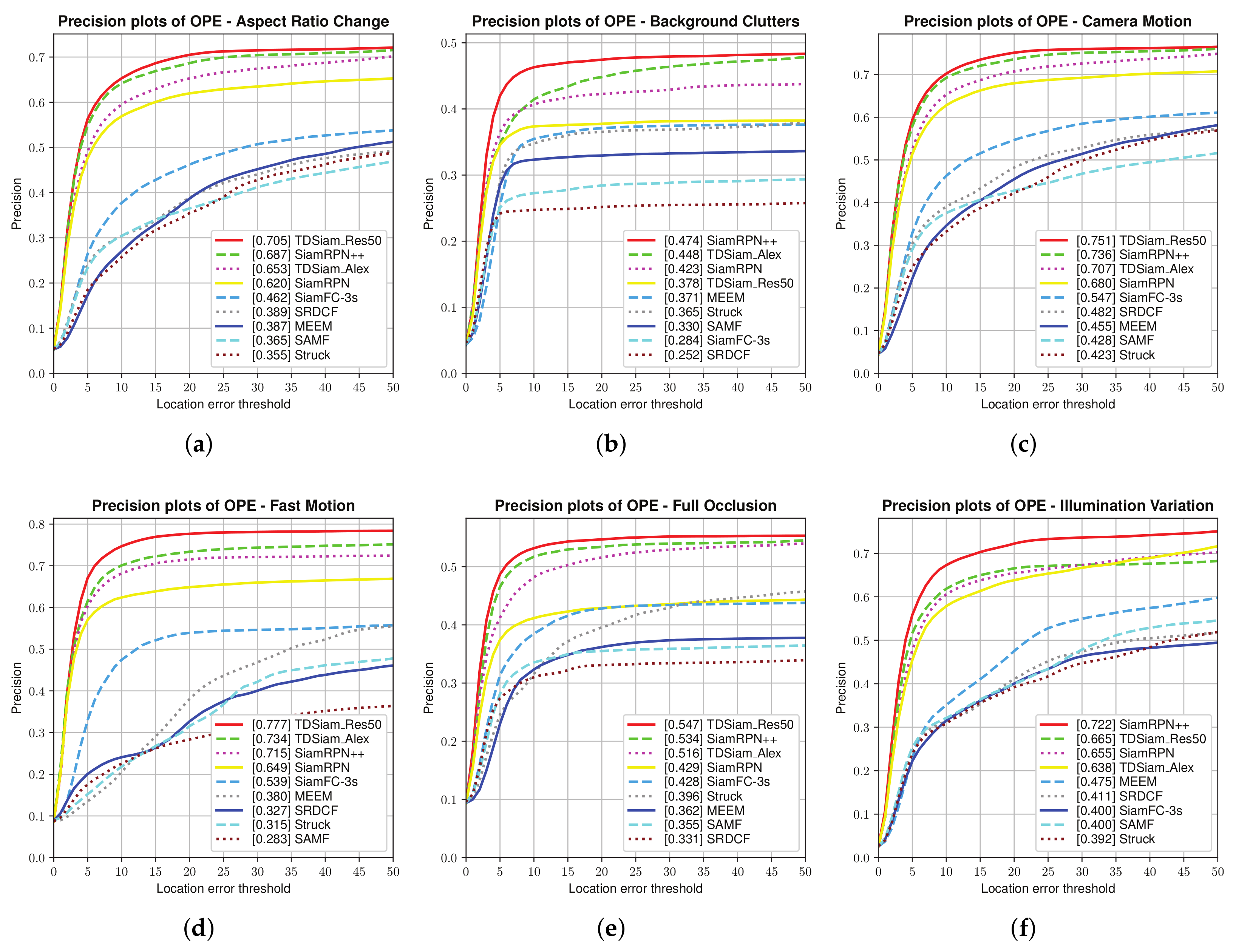 Remotesensing 14 01584 g010a 550