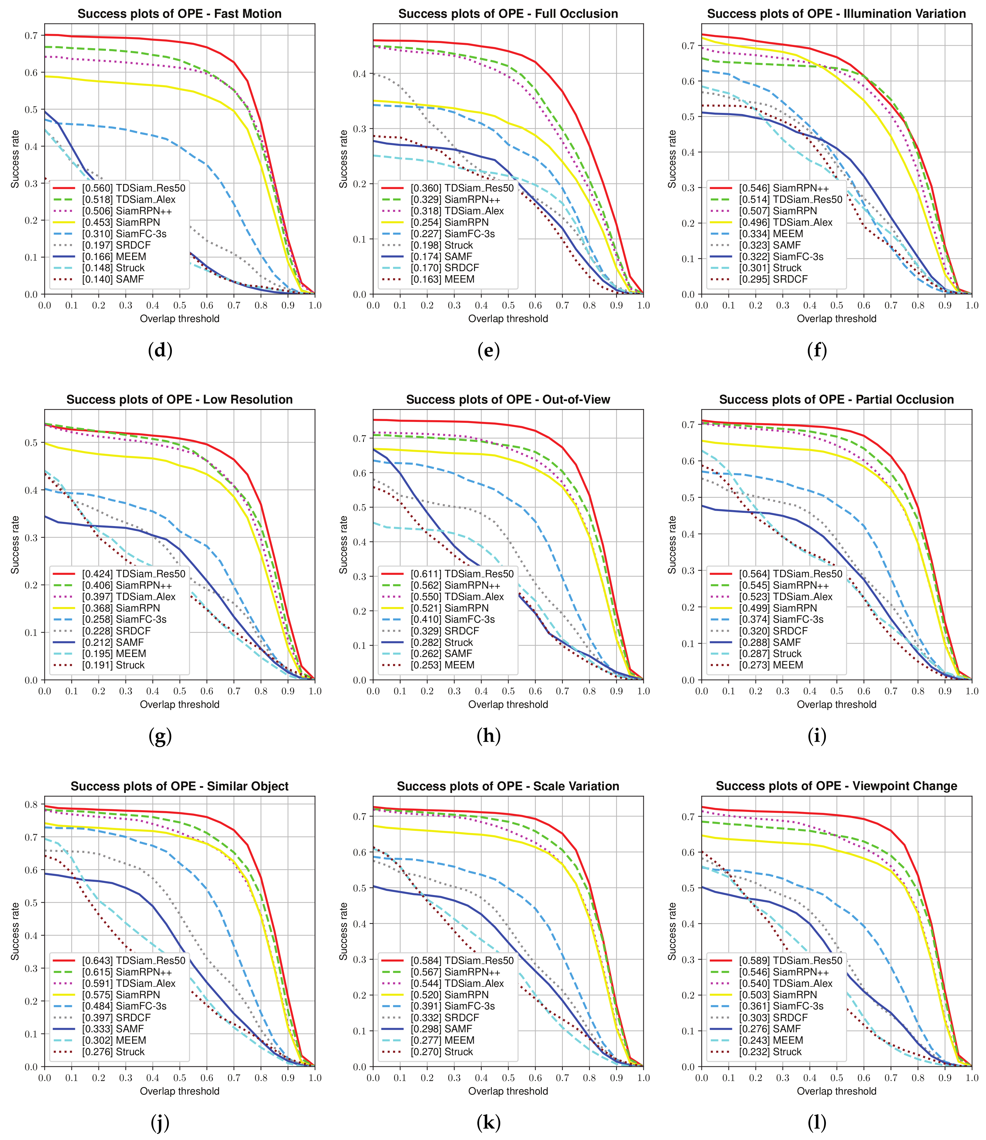 Remotesensing 14 01584 g011b 550