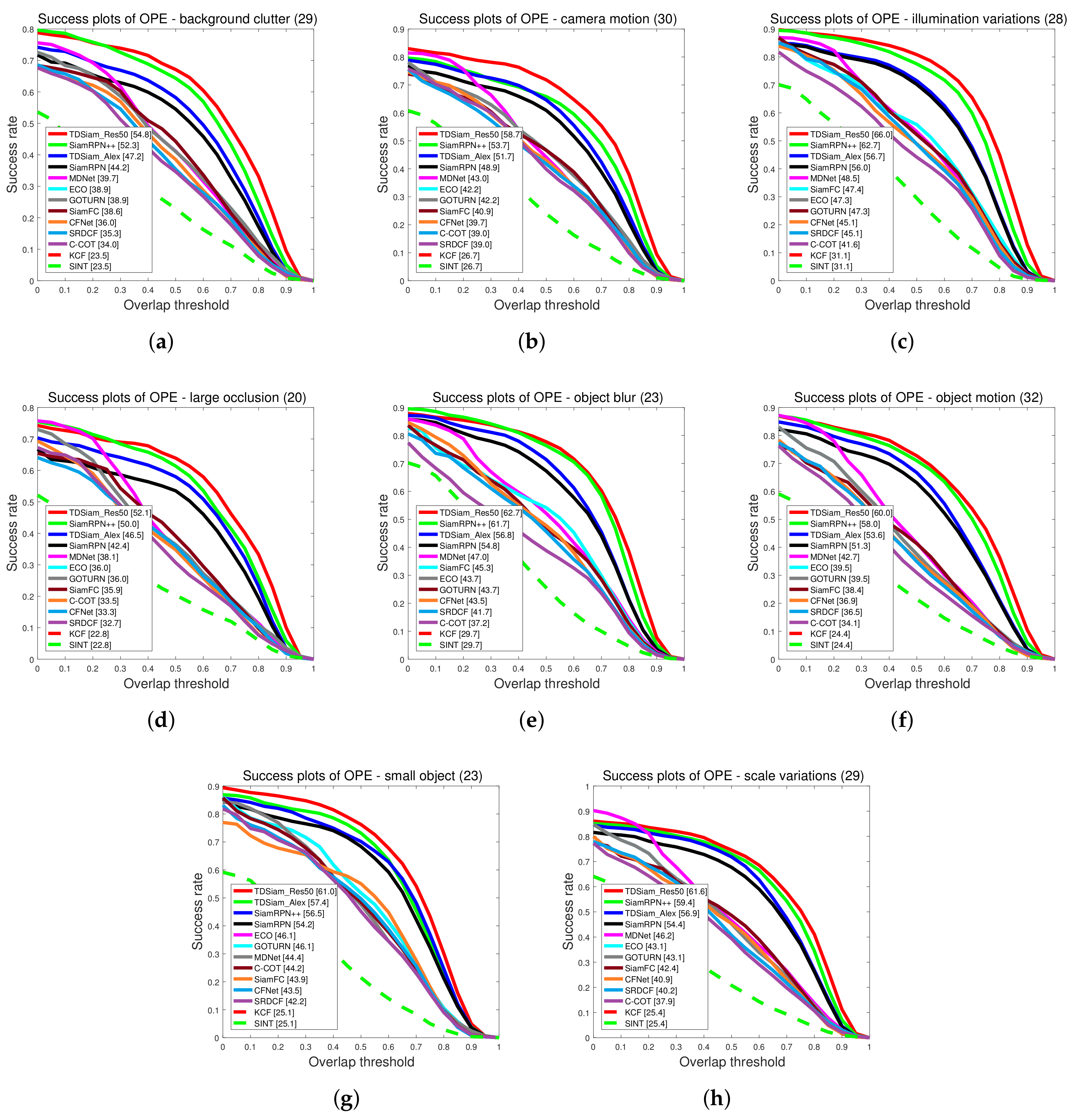 Remotesensing 14 01584 g014 550