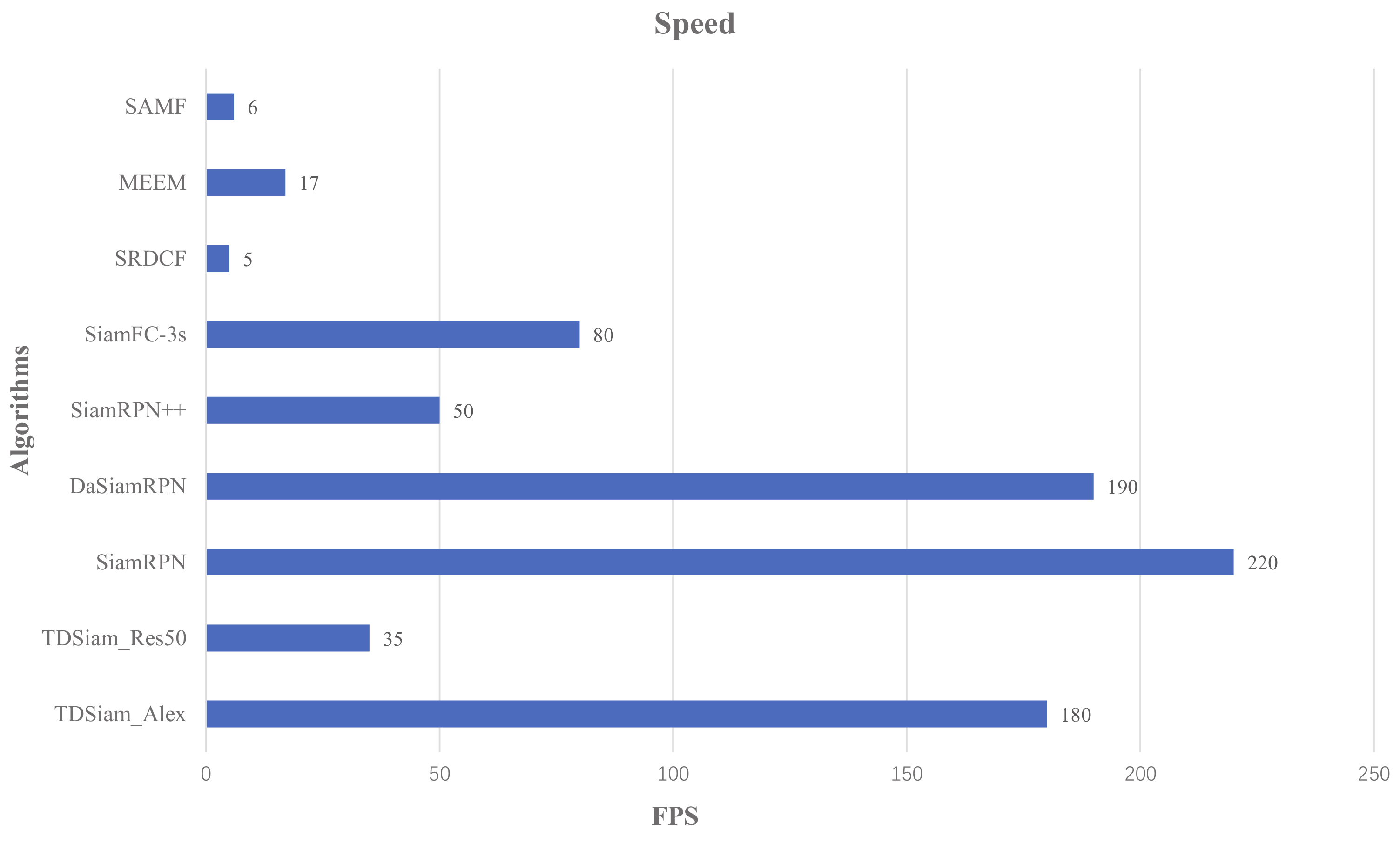 Remotesensing 14 01584 g016 550