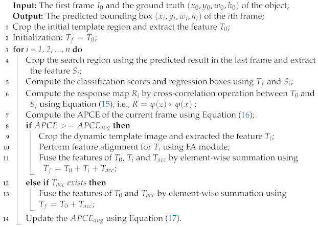 Remotesensing 14 01584 i001