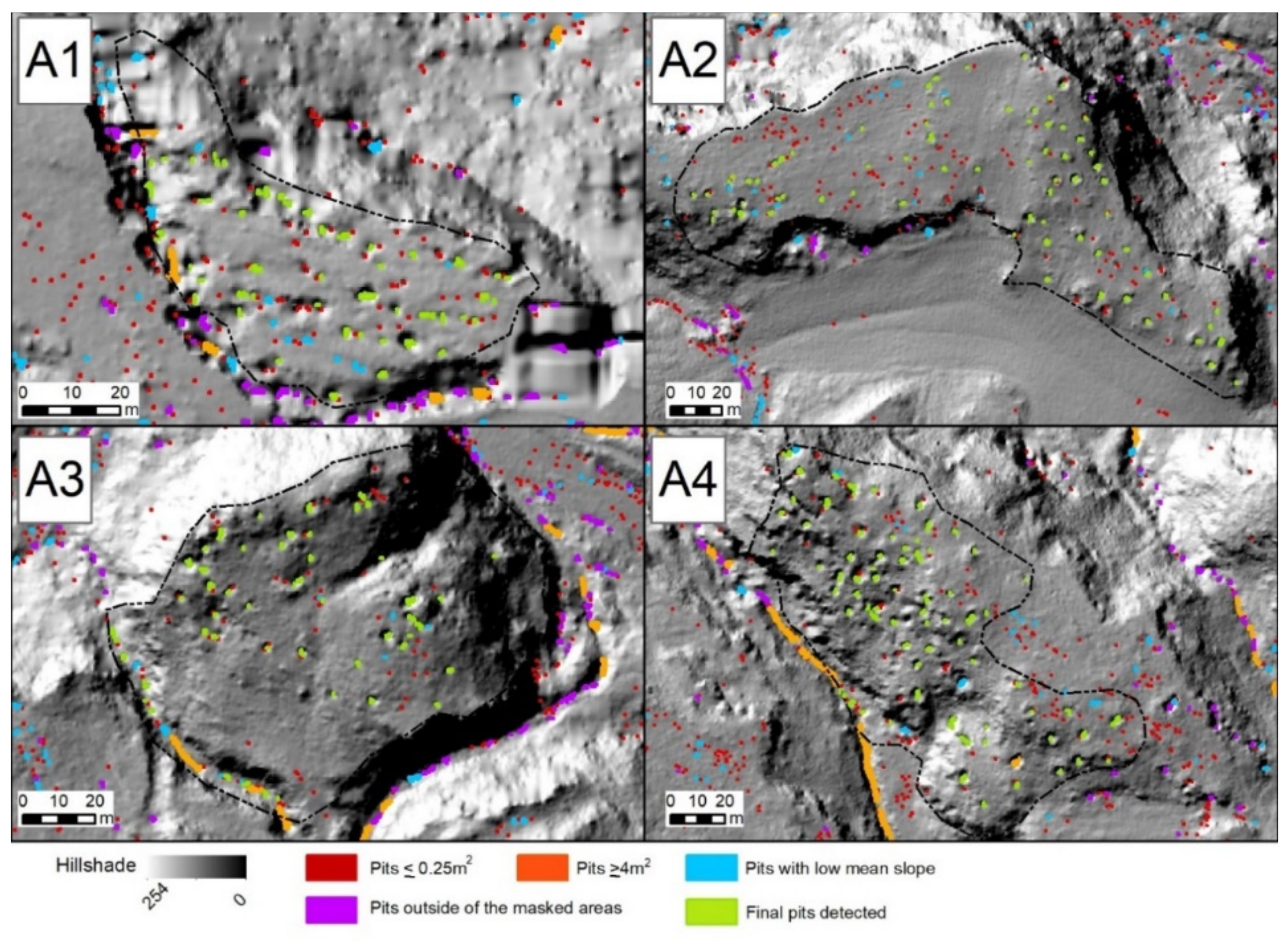 Remotesensing 14 01587 g008