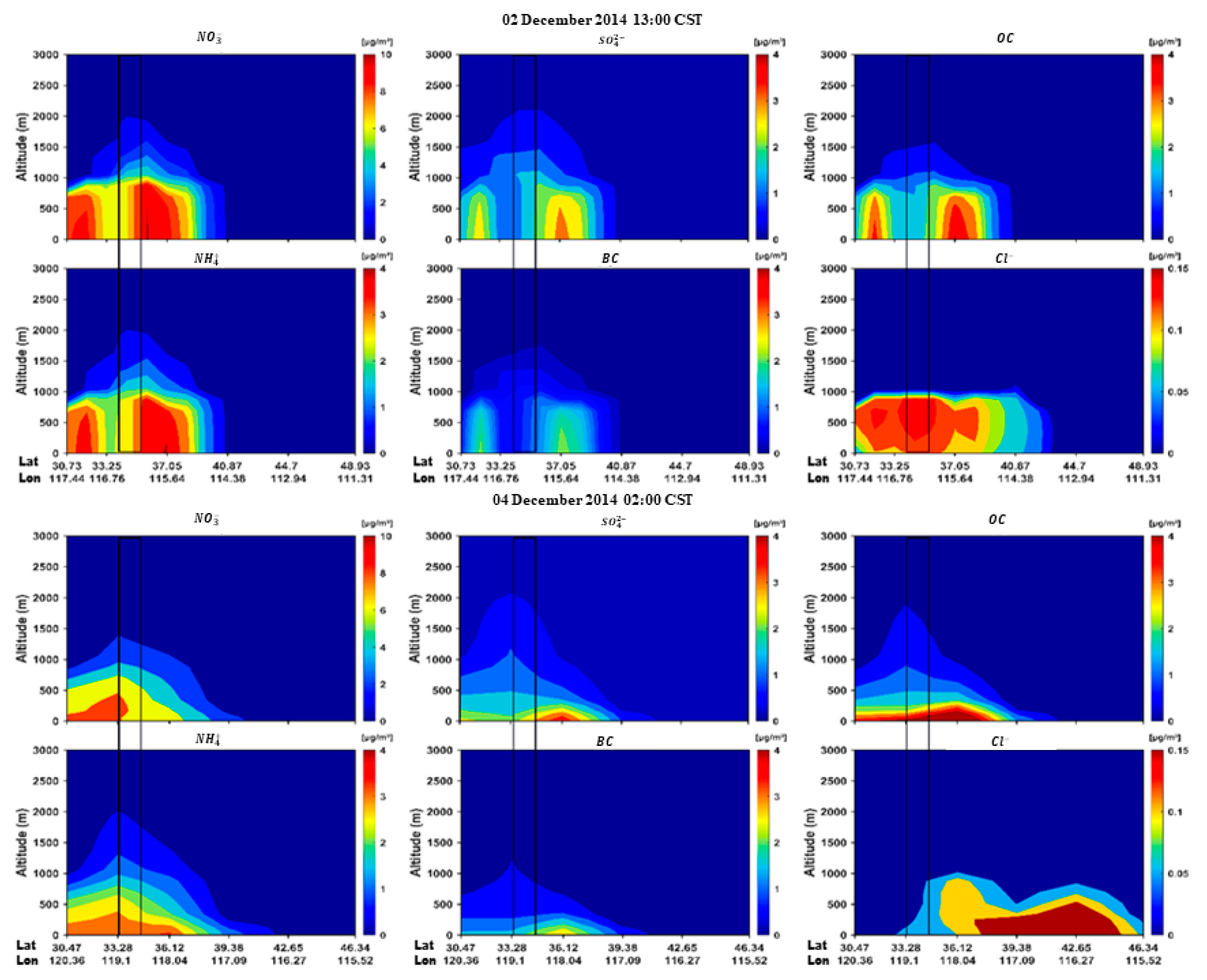 Remotesensing 14 01589 g006 Remotesensing 14 01589 g006