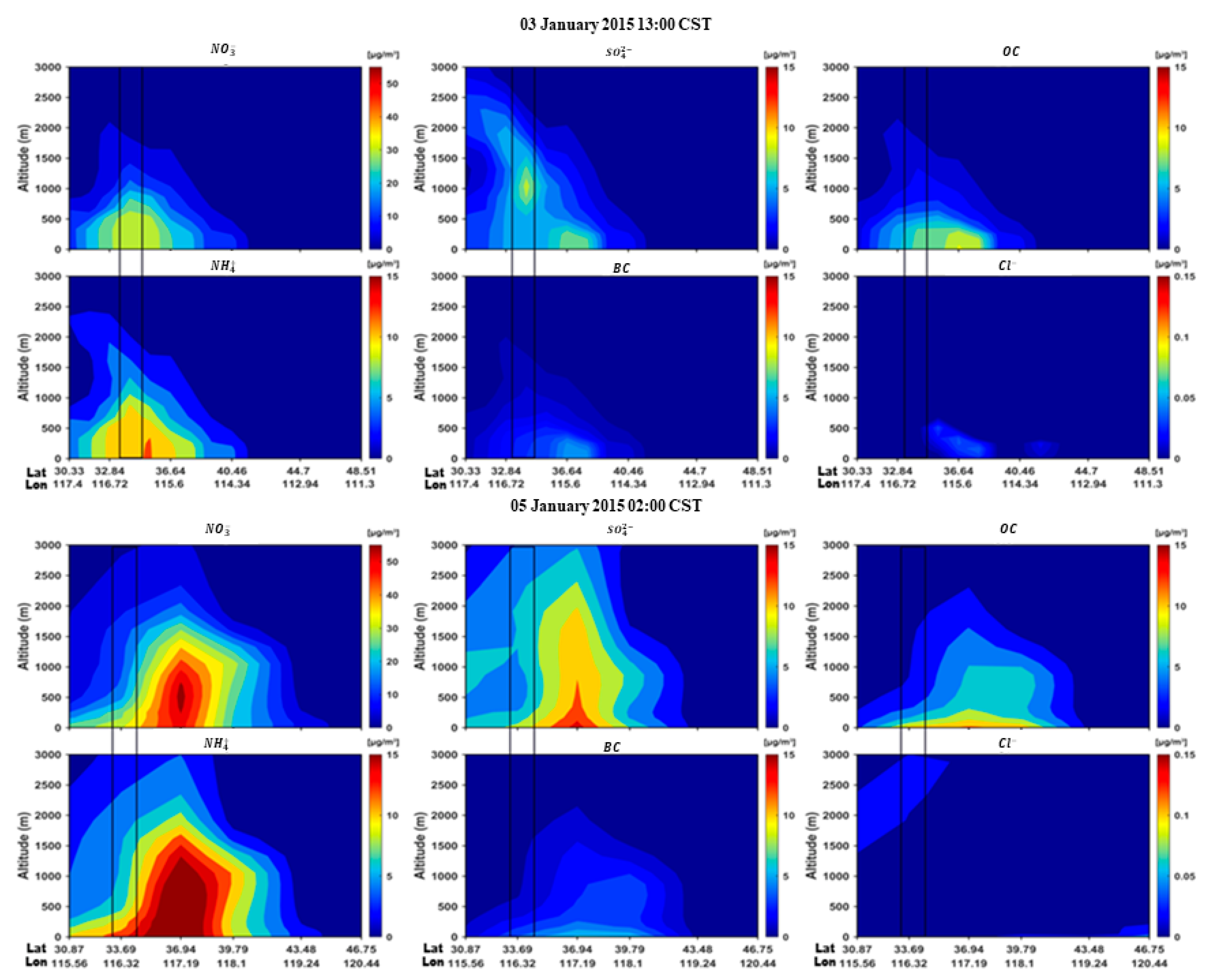 Remotesensing 14 01589 g007 Remotesensing 14 01589 g007