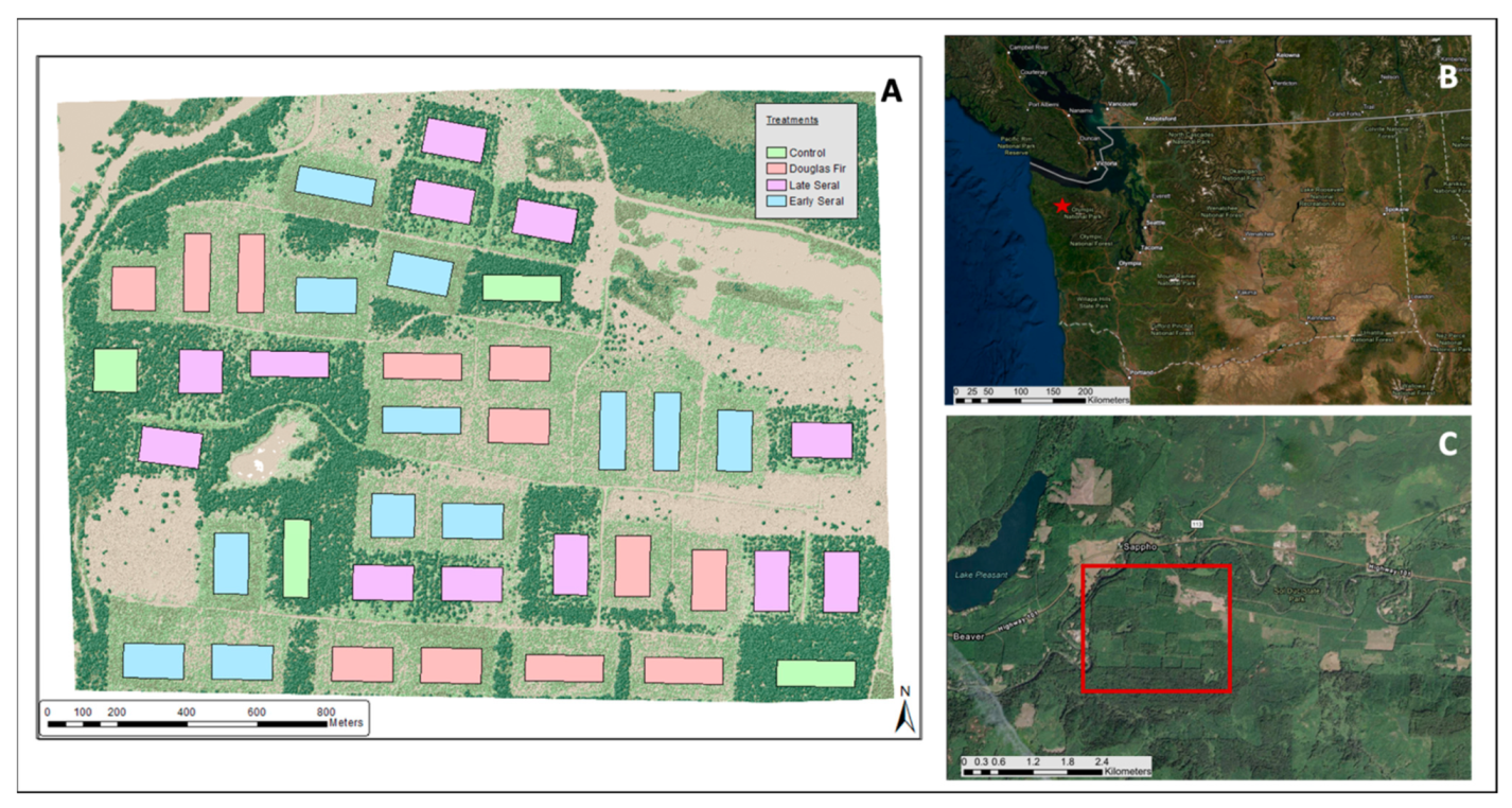 Remotesensing 14 01591 g001 550