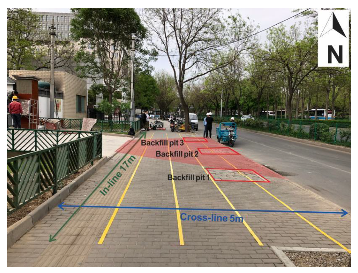 Remotesensing 14 01593 g001