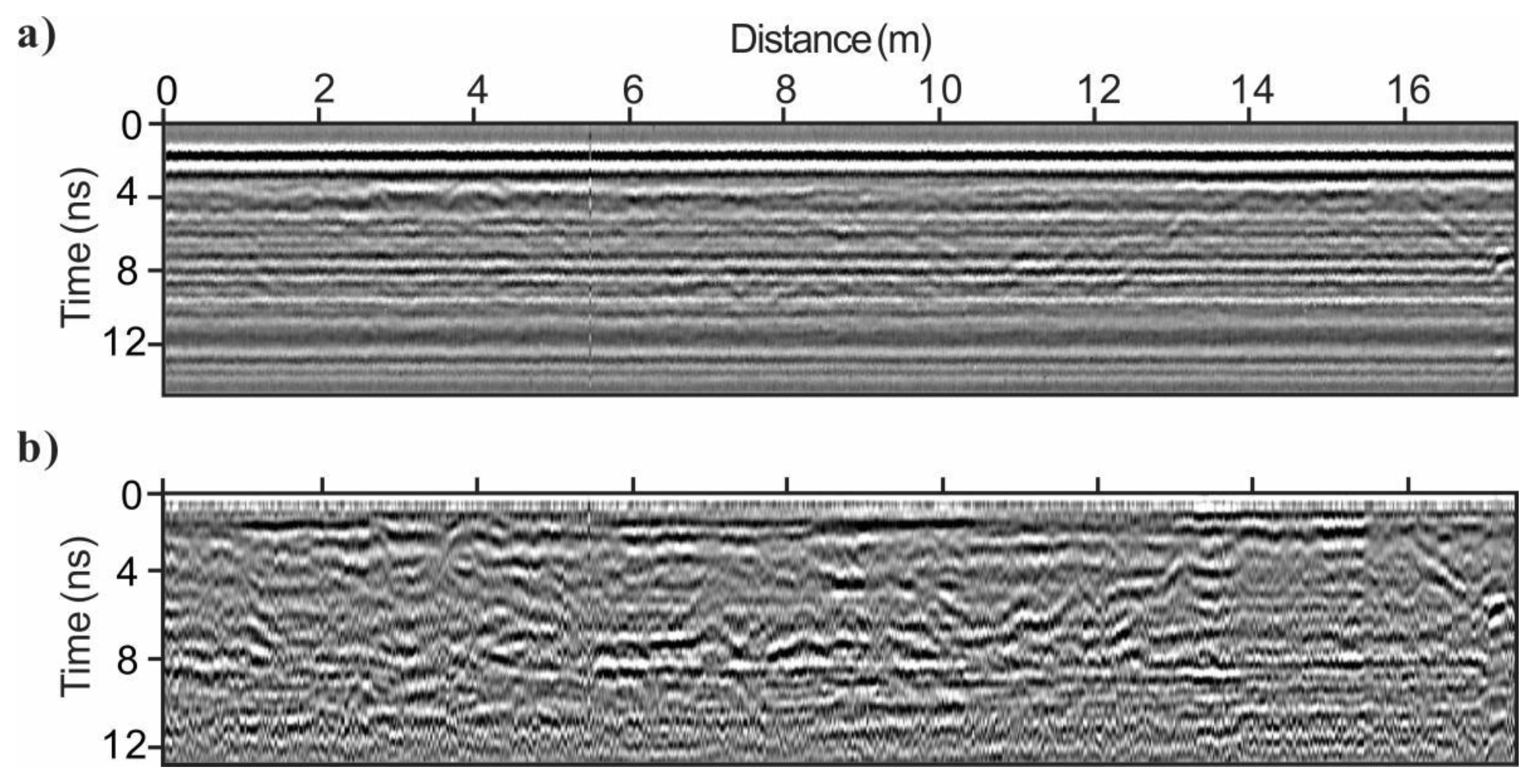 Remotesensing 14 01593 g003