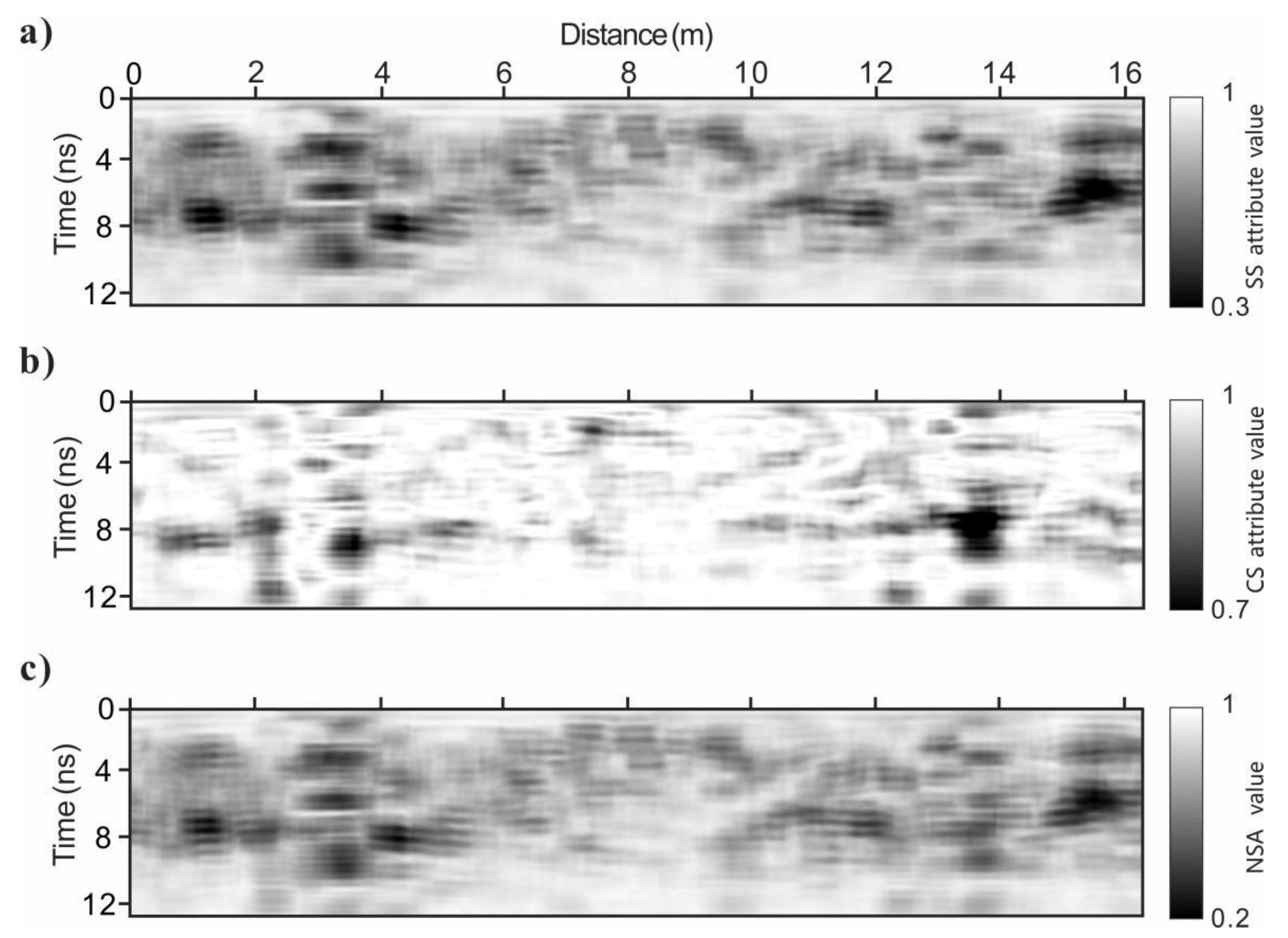 Remotesensing 14 01593 g008