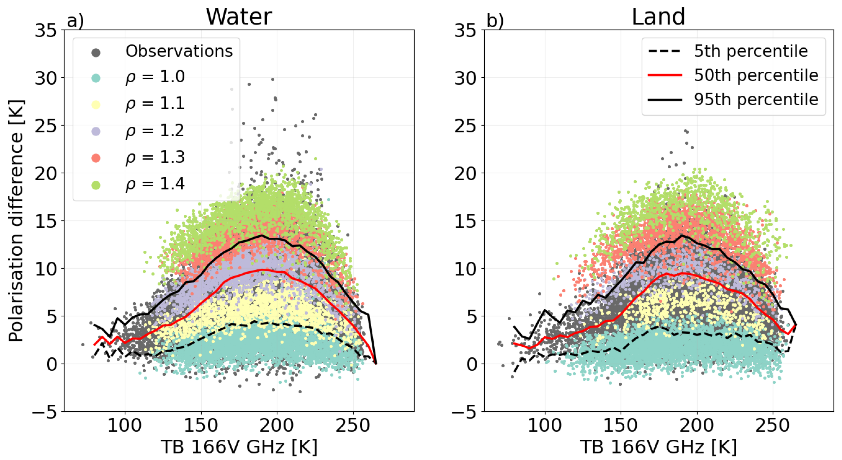 Remotesensing 14 01594 g003 Remotesensing 14 01594 g003