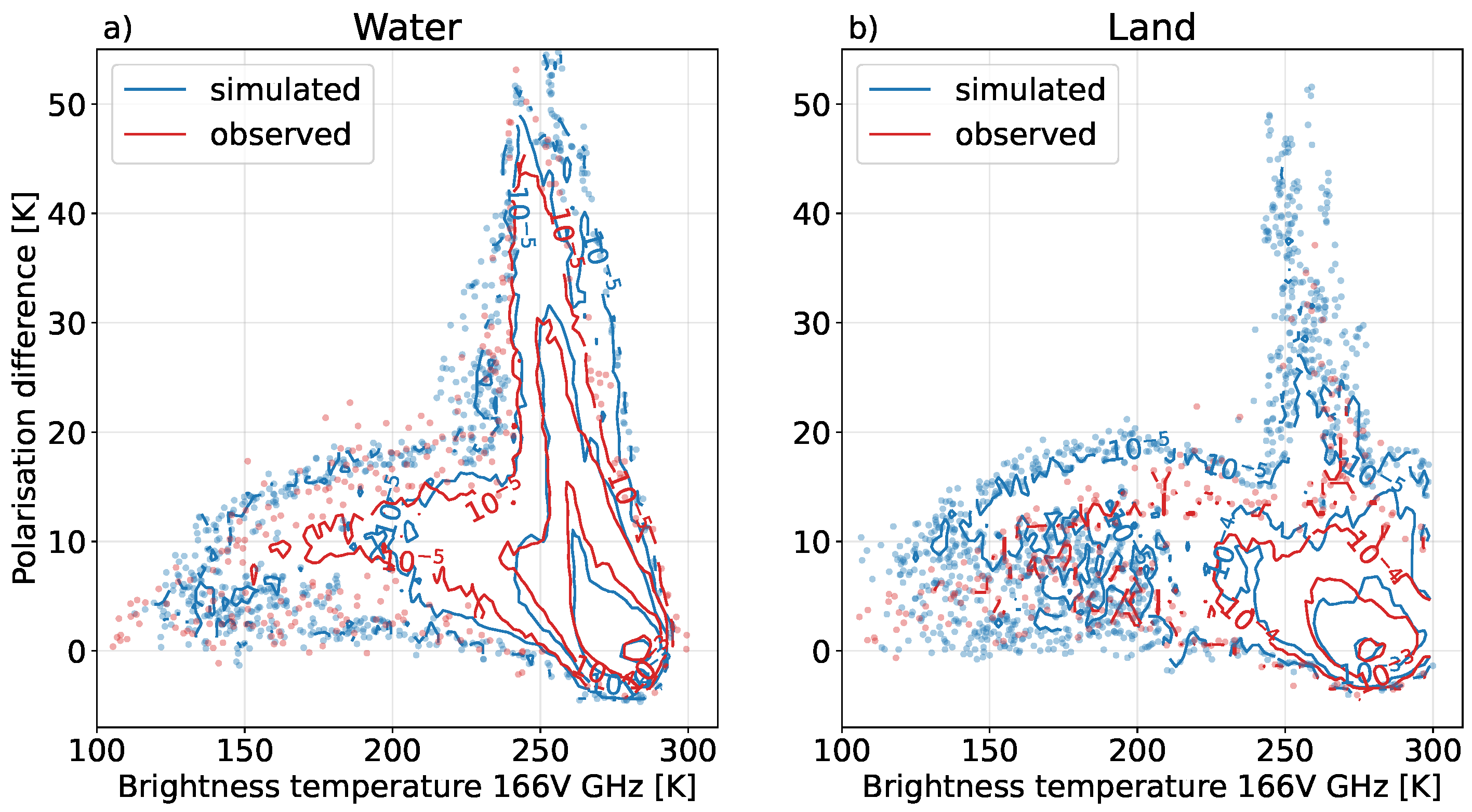 Remotesensing 14 01594 g004 Remotesensing 14 01594 g004