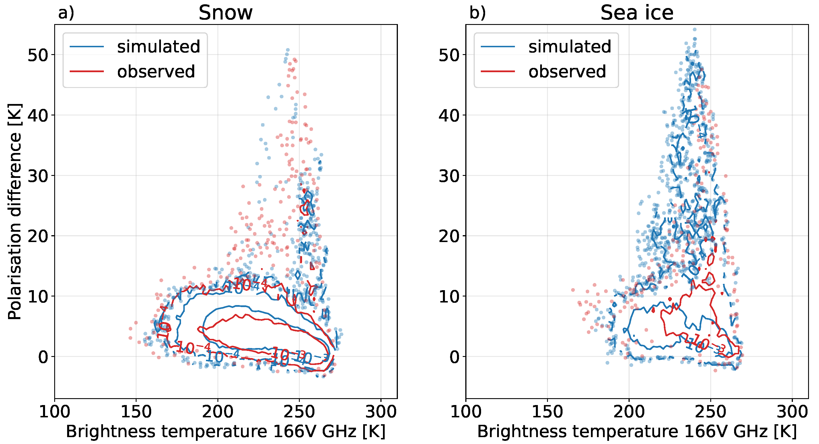 Remotesensing 14 01594 g006 Remotesensing 14 01594 g006