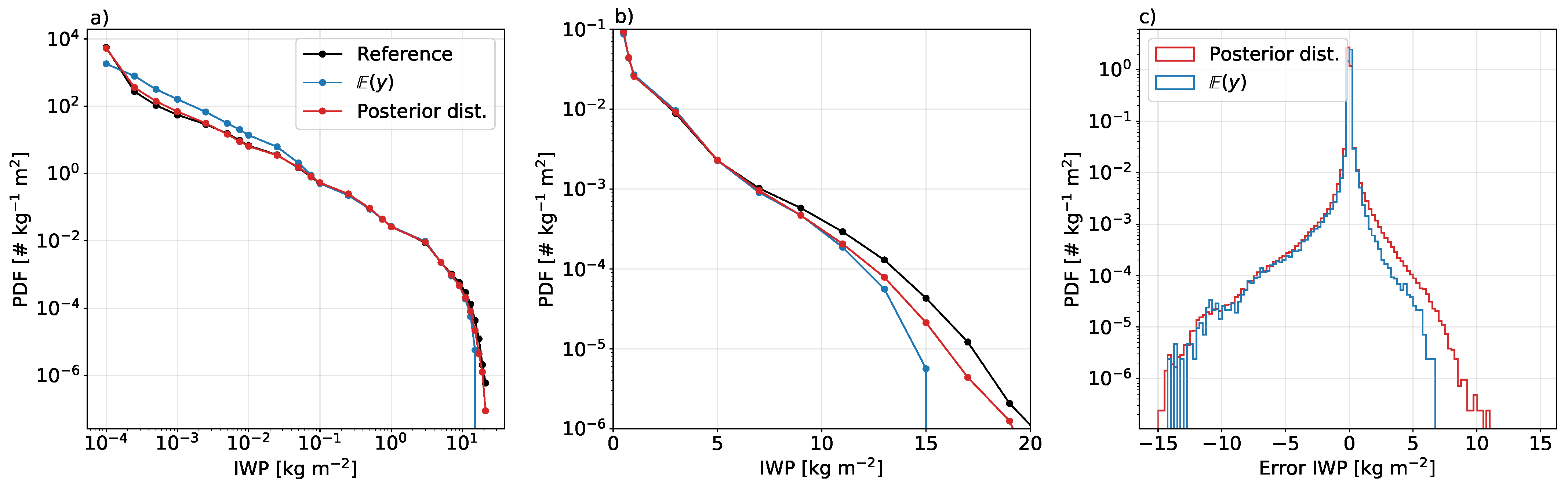 Remotesensing 14 01594 g009 Remotesensing 14 01594 g009