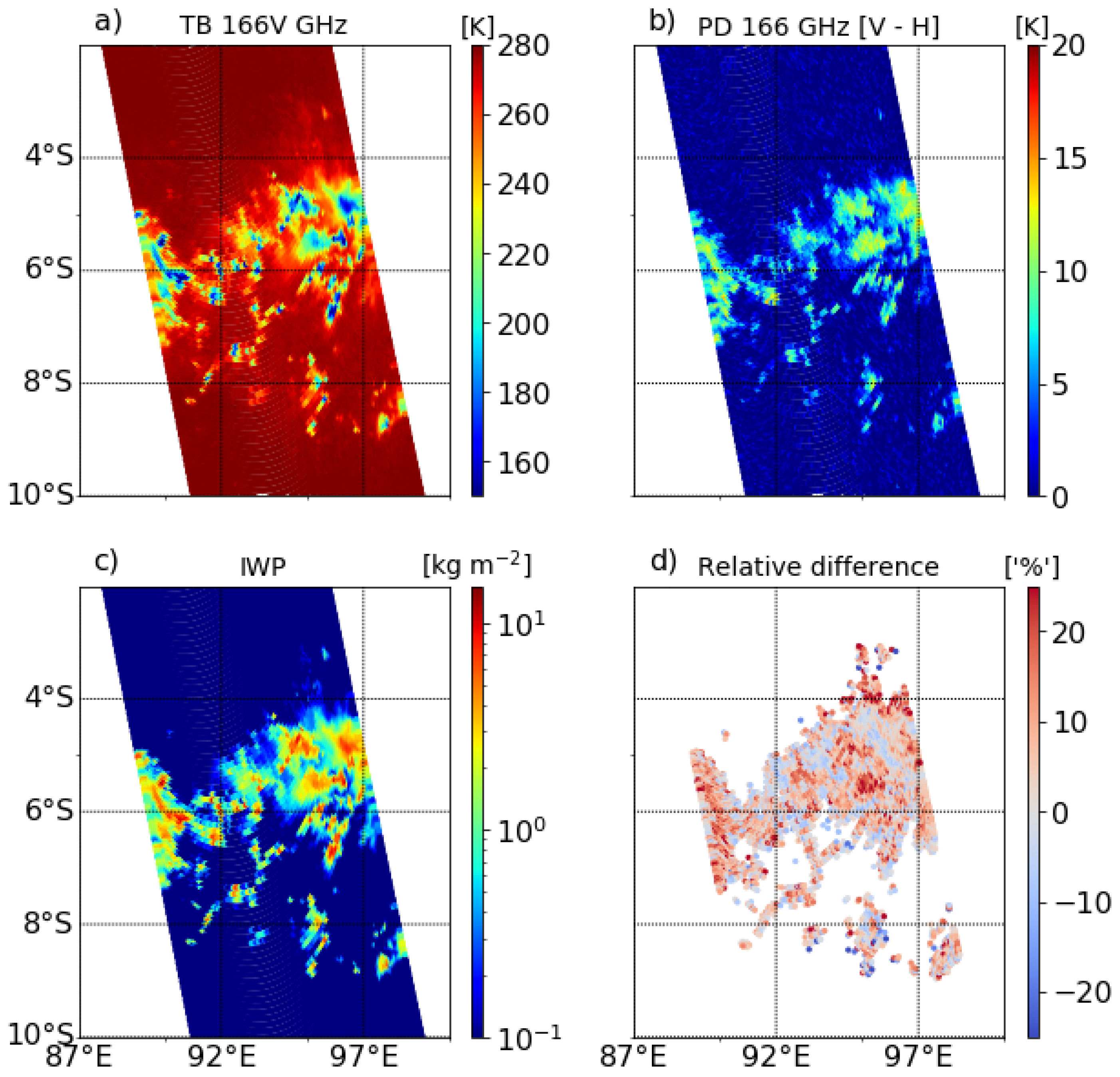 Remotesensing 14 01594 g013 Remotesensing 14 01594 g013