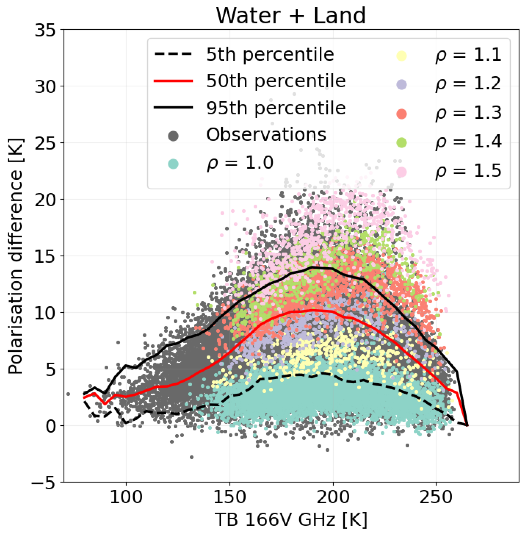 Remotesensing 14 01594 g0a1 Remotesensing 14 01594 g0a1