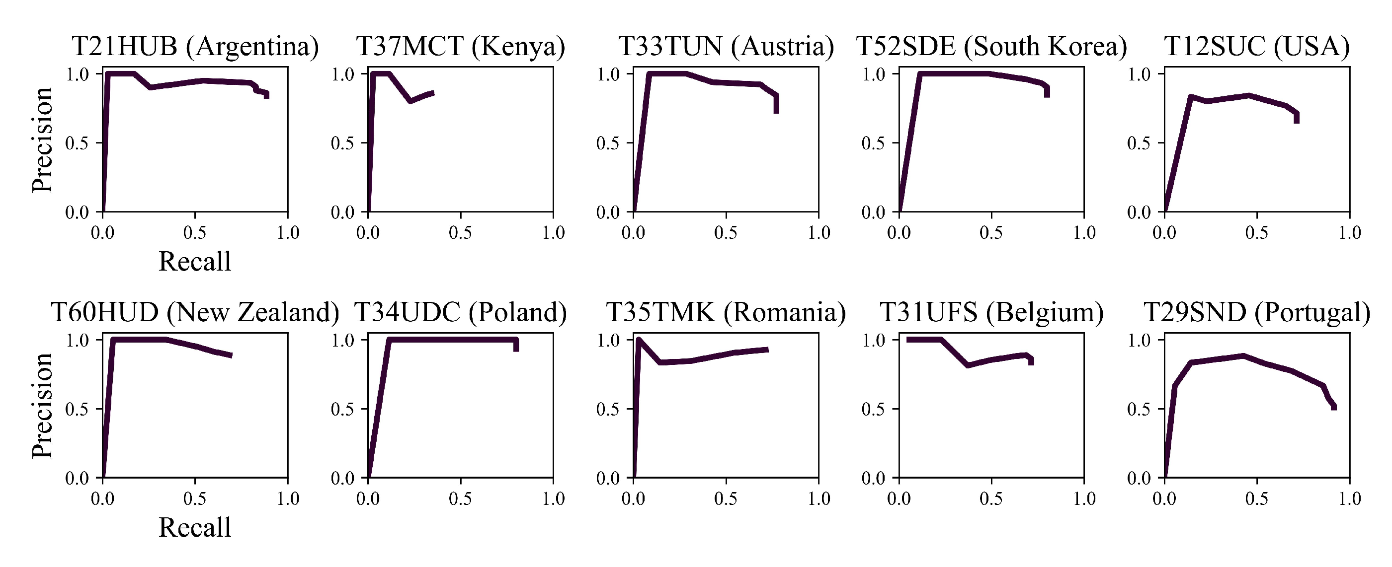 Remotesensing 14 01595 g009