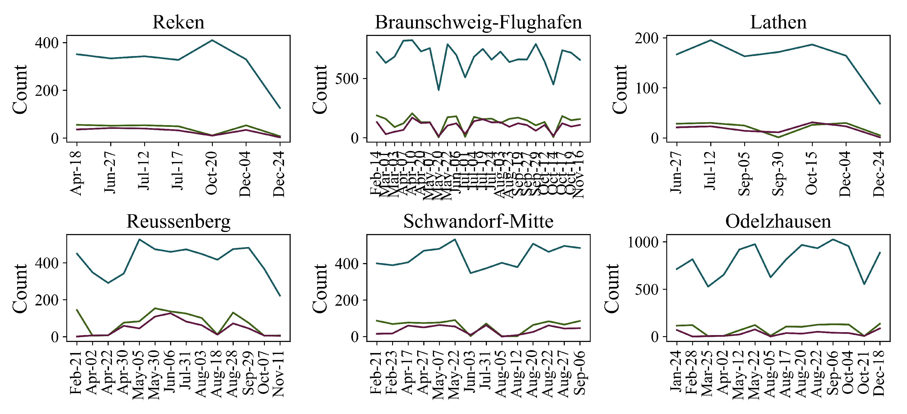 Remotesensing 14 01595 g017