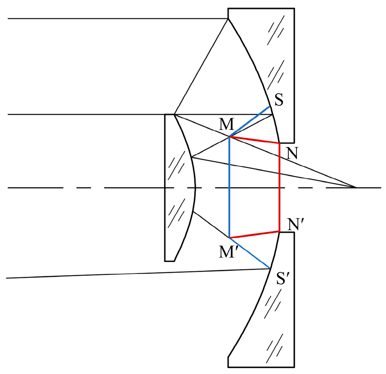 Remotesensing 14 01596 g009 550