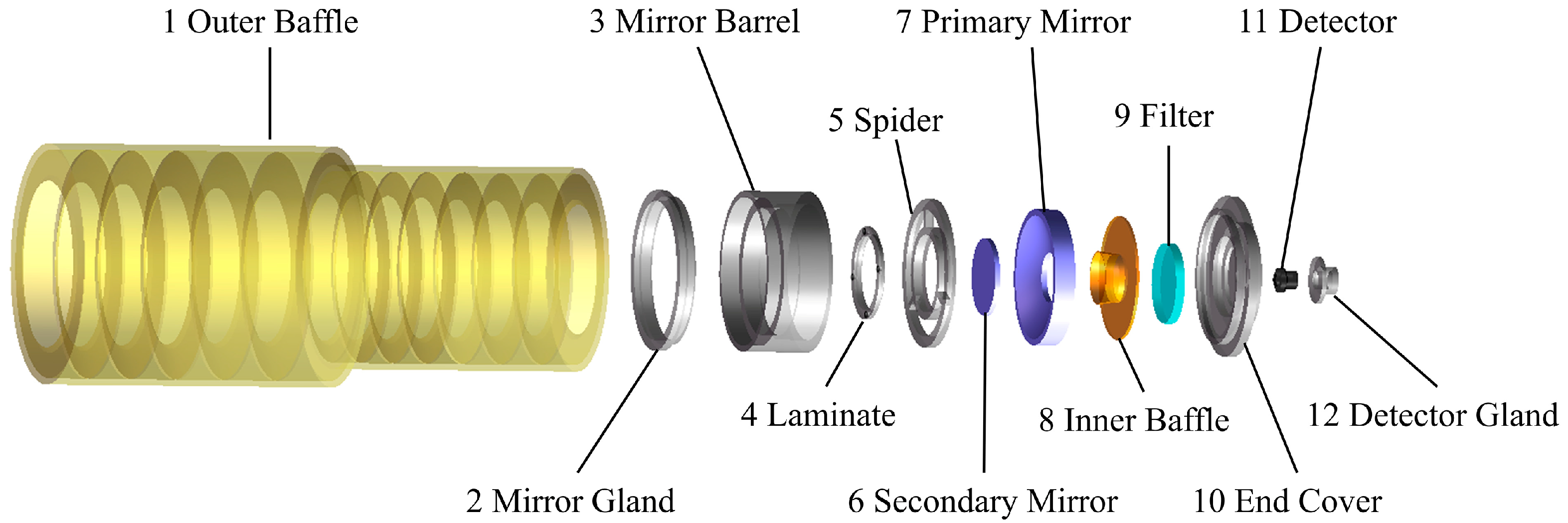 Remotesensing 14 01596 g010 550