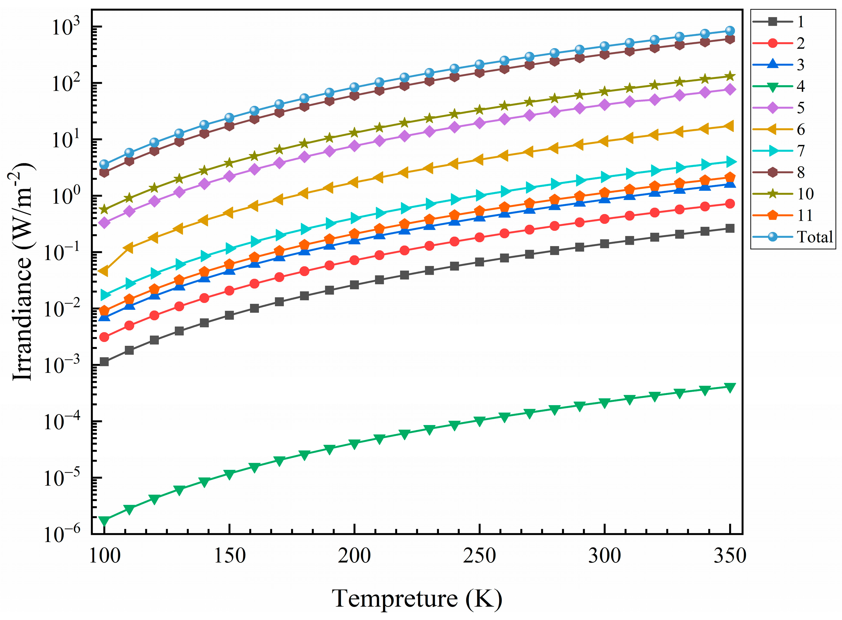 Remotesensing 14 01596 g014 550