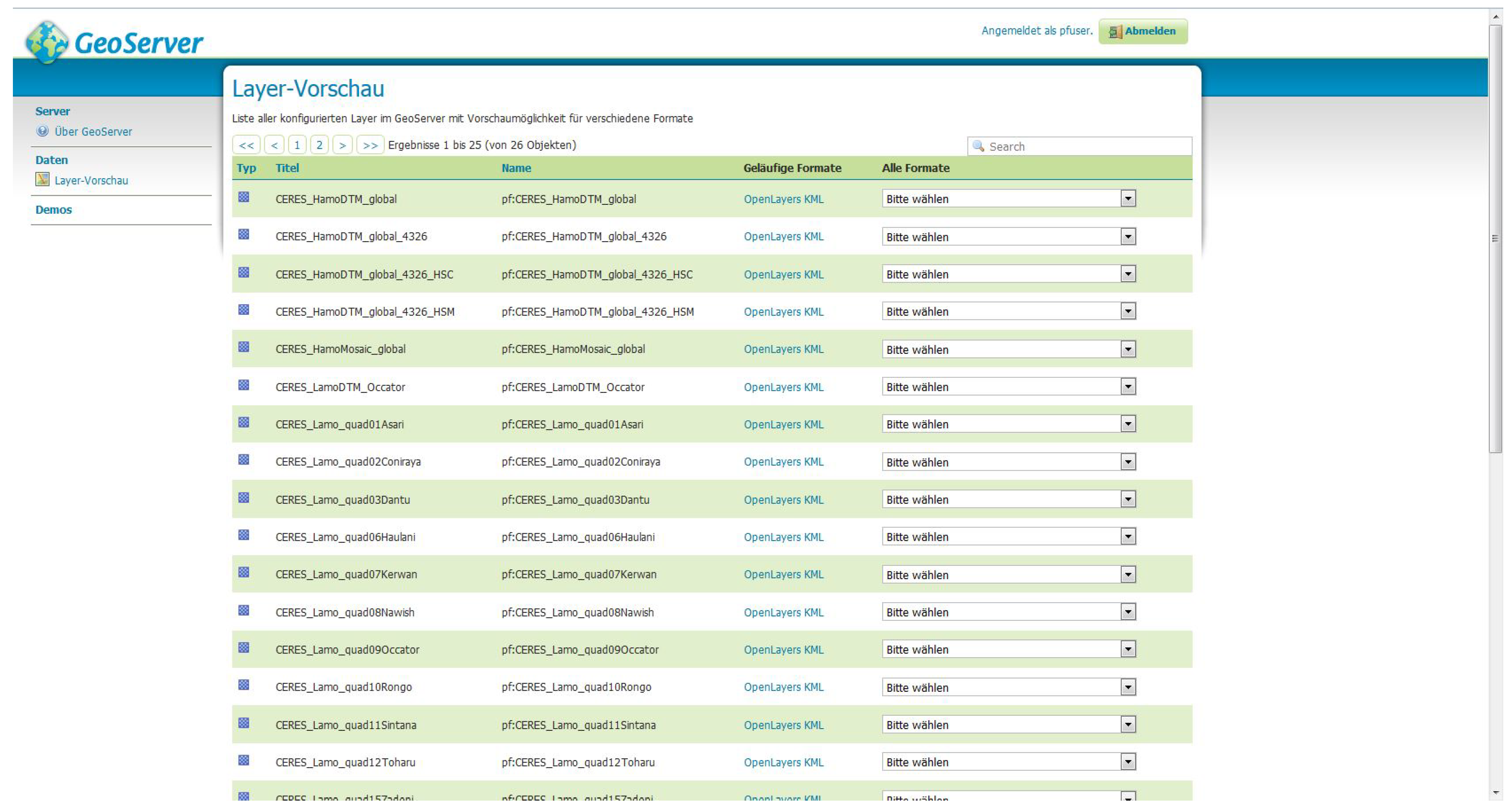 Remotesensing 14 01598 g005