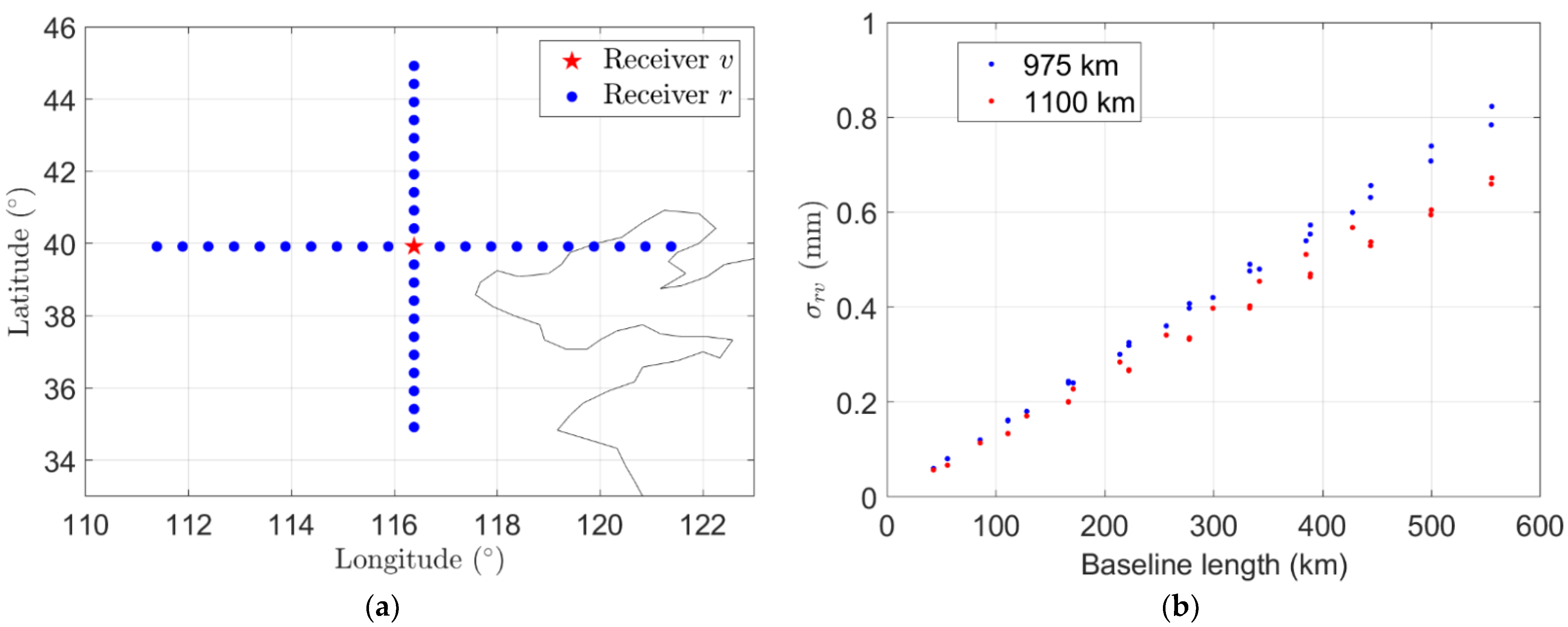 Remotesensing 14 01599 g008