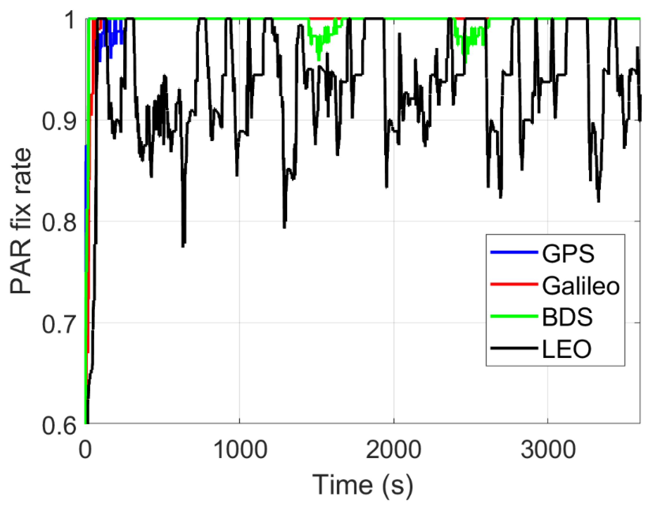 Remotesensing 14 01599 g009