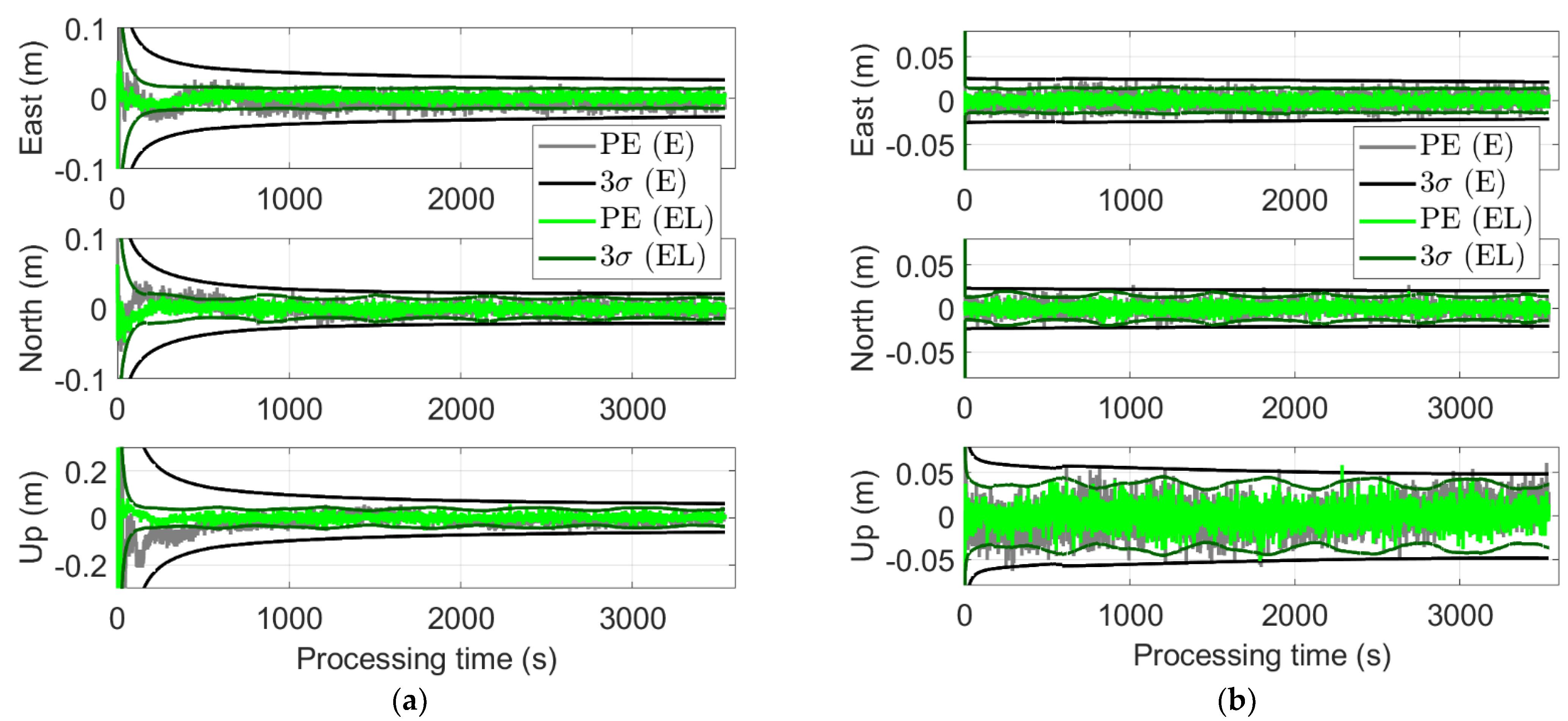 Remotesensing 14 01599 g011