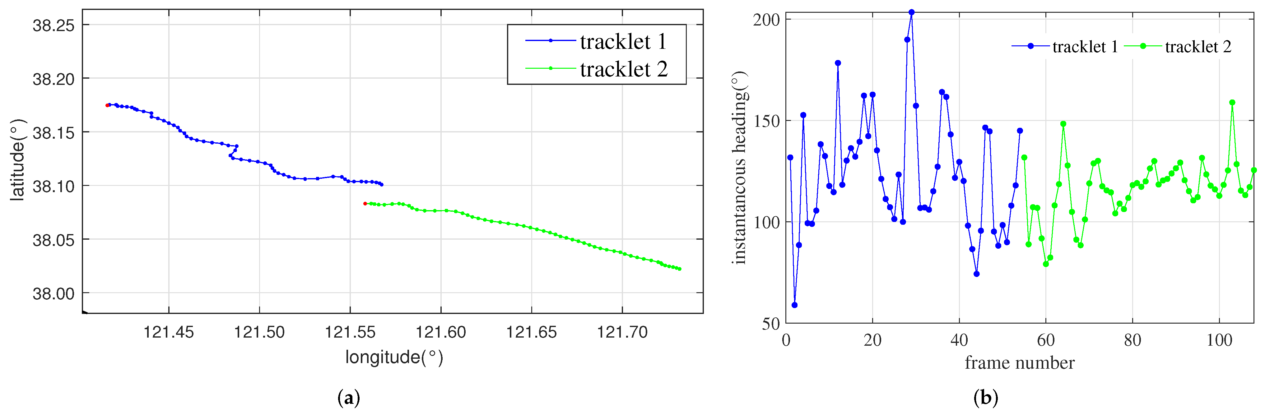Remotesensing 14 01601 g002