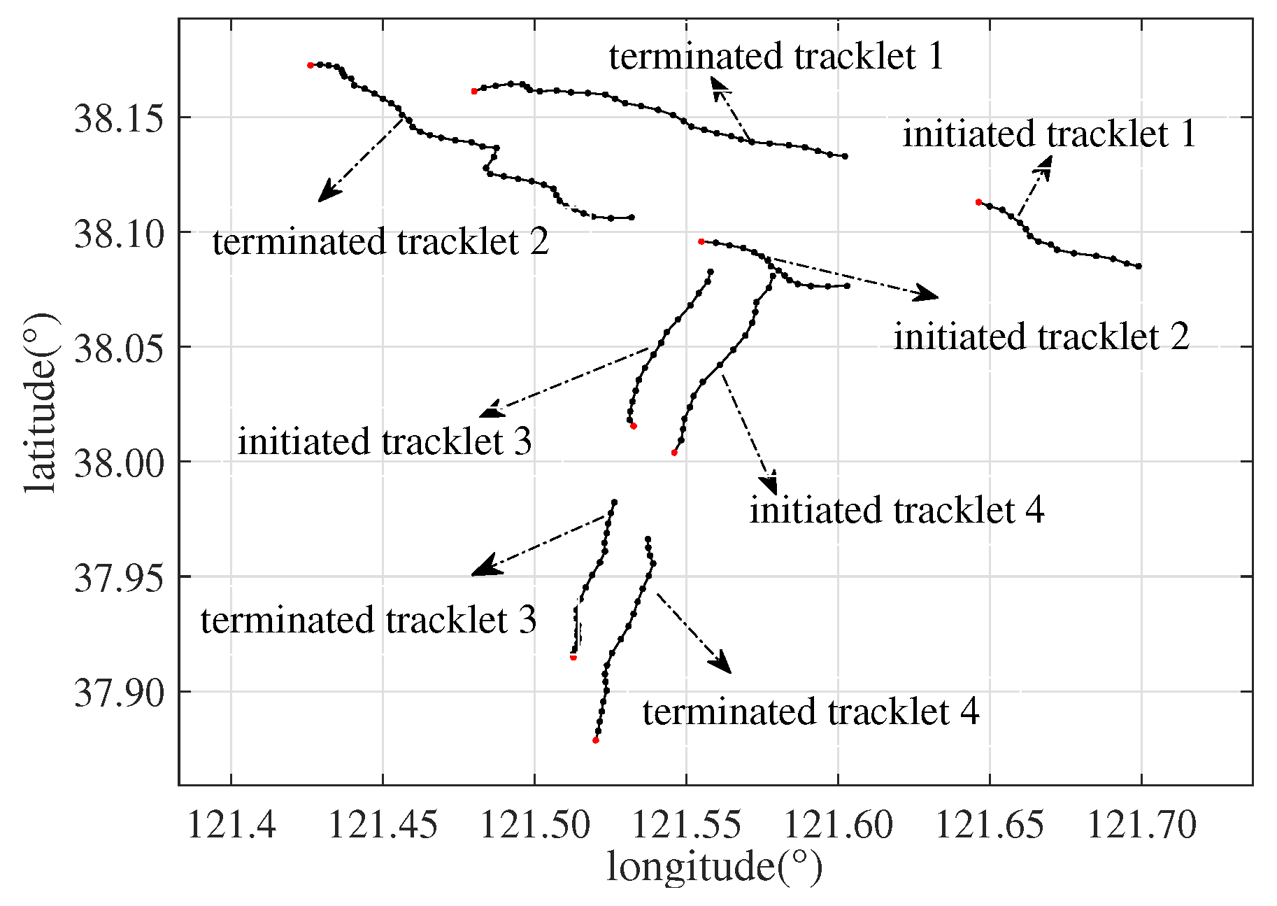 Remotesensing 14 01601 g006