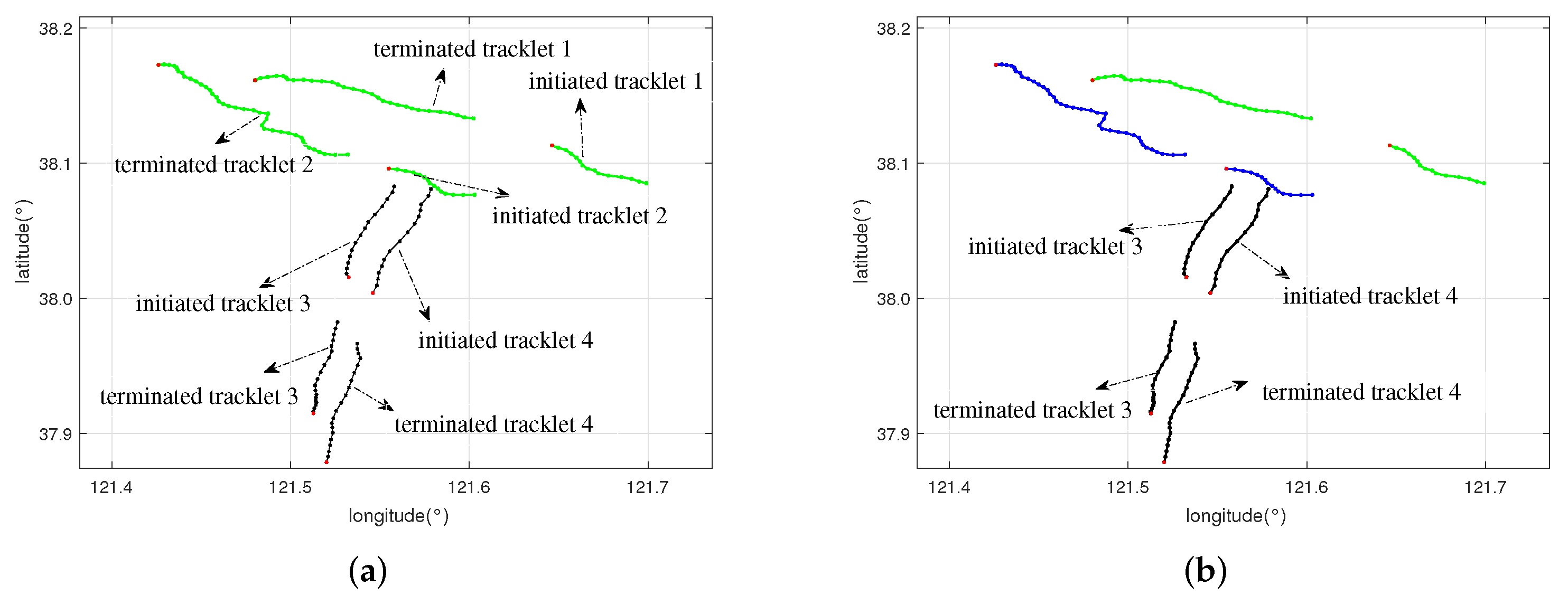 Remotesensing 14 01601 g008