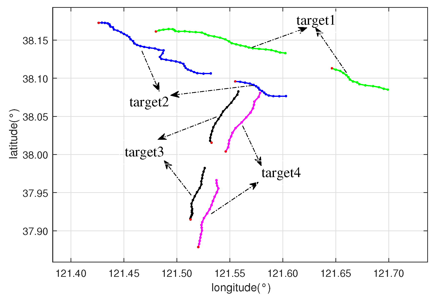 Remotesensing 14 01601 g010