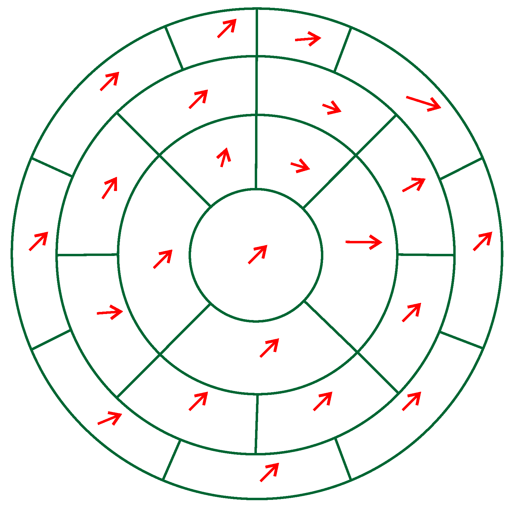 Remotesensing 14 01602 g003 550