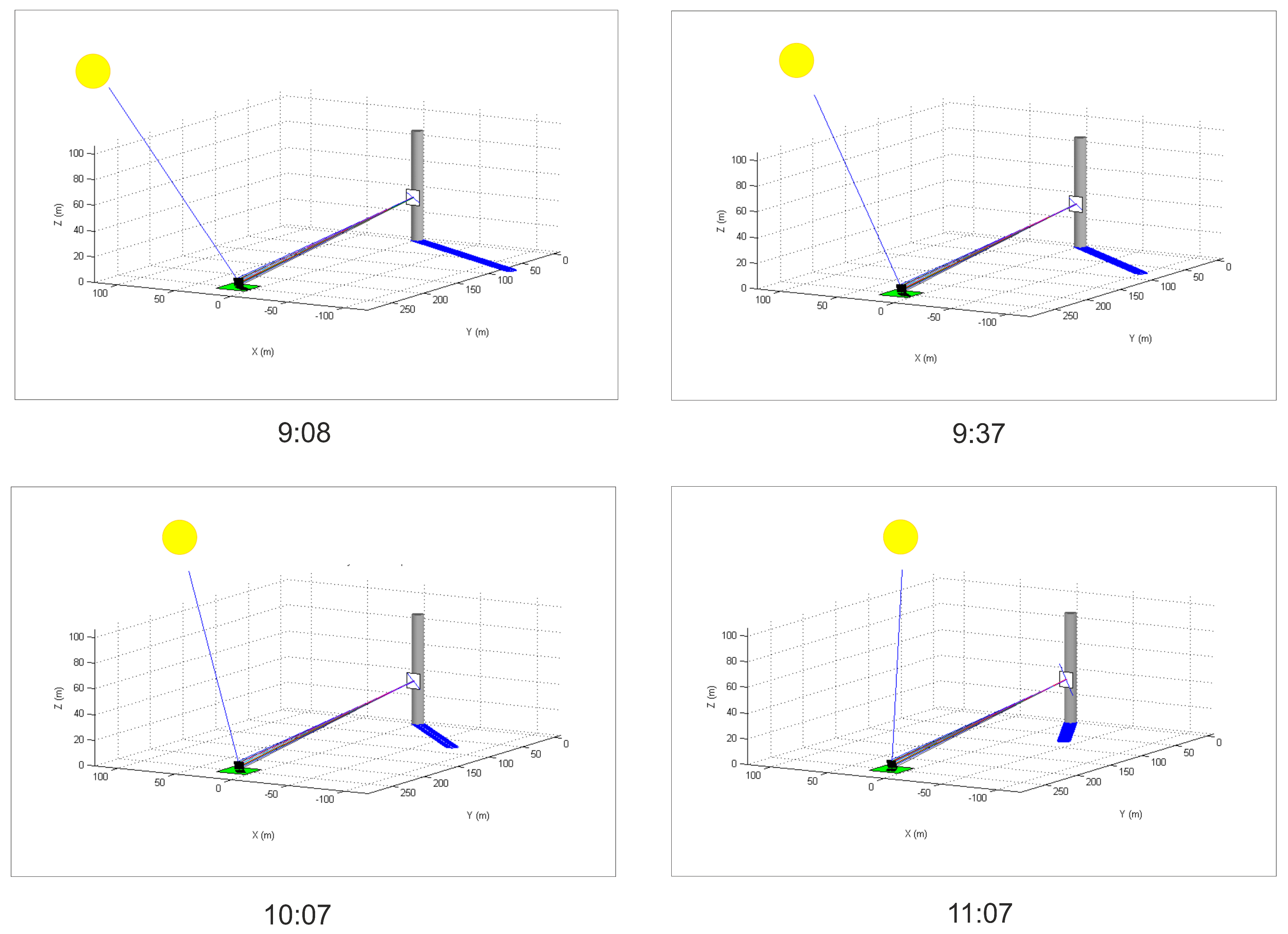 Remotesensing 14 01602 g010 550