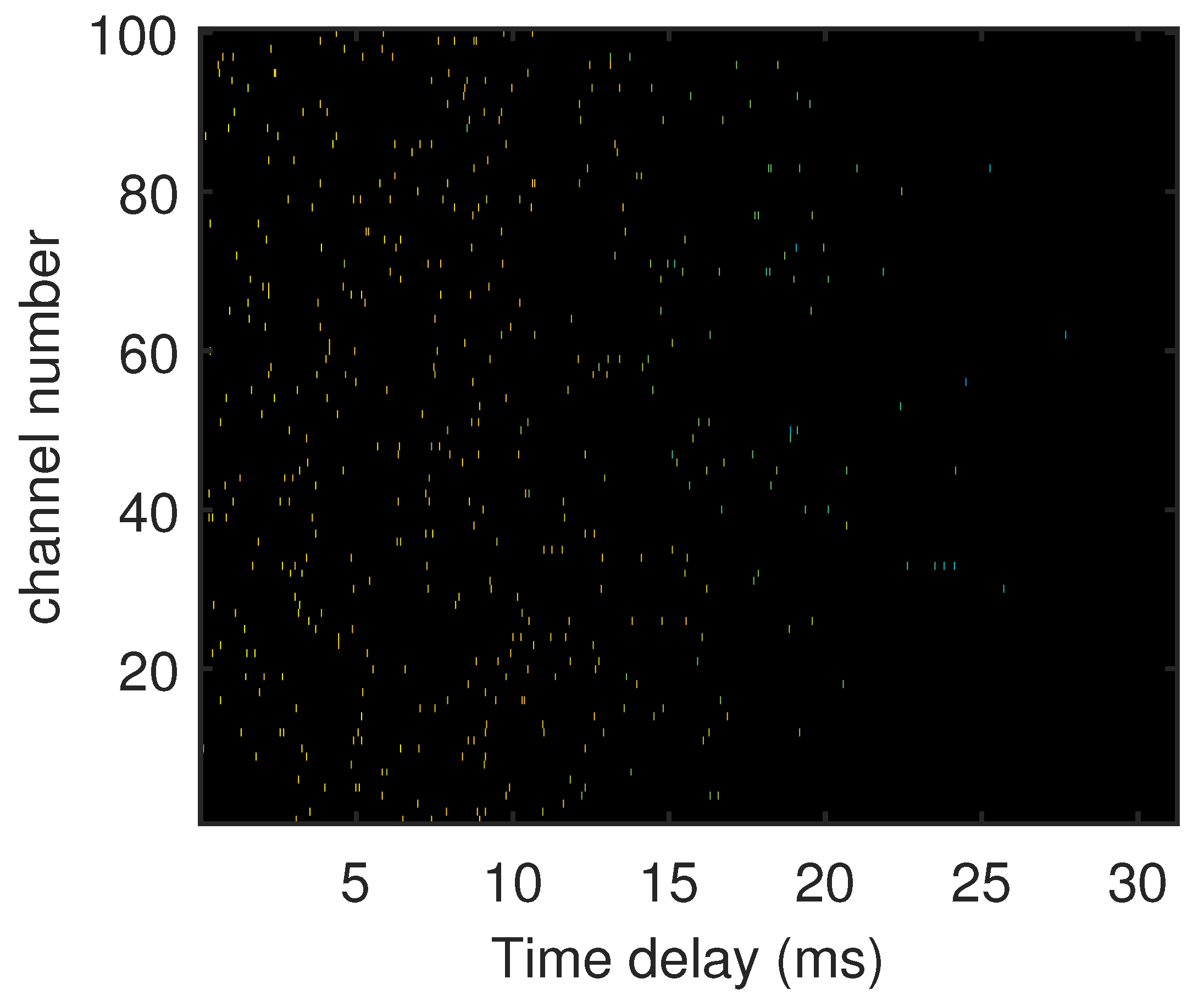 Remotesensing 14 01603 g009 550