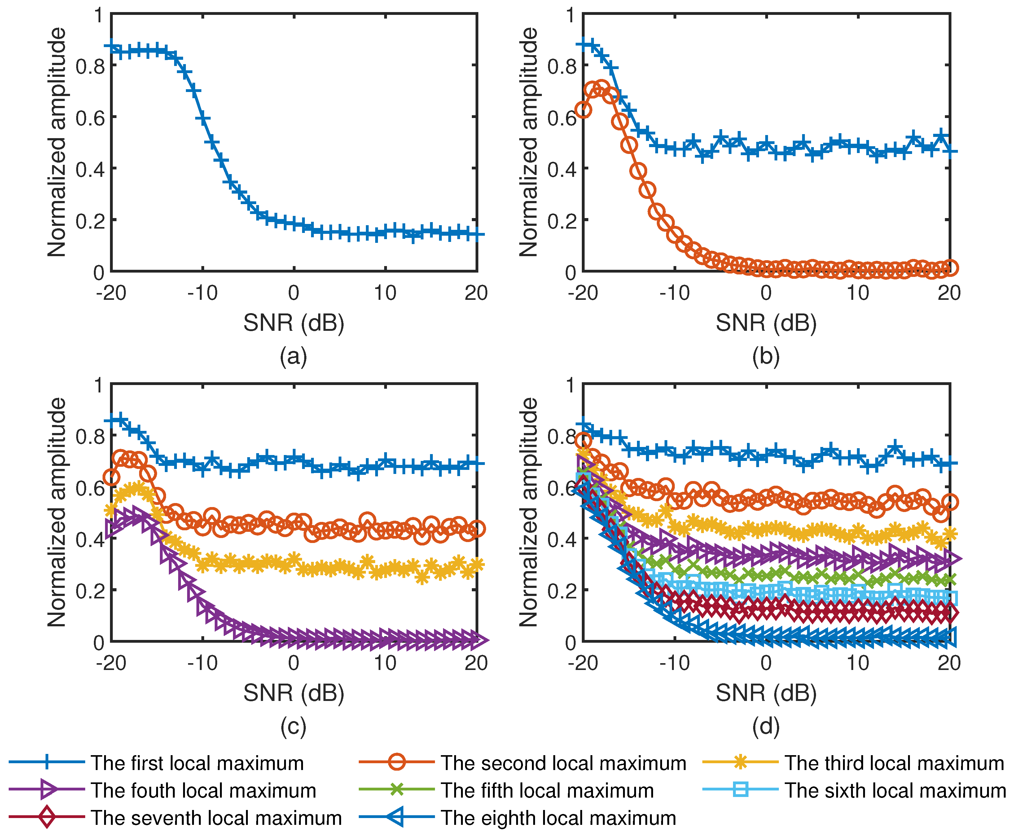 Remotesensing 14 01603 g010 550