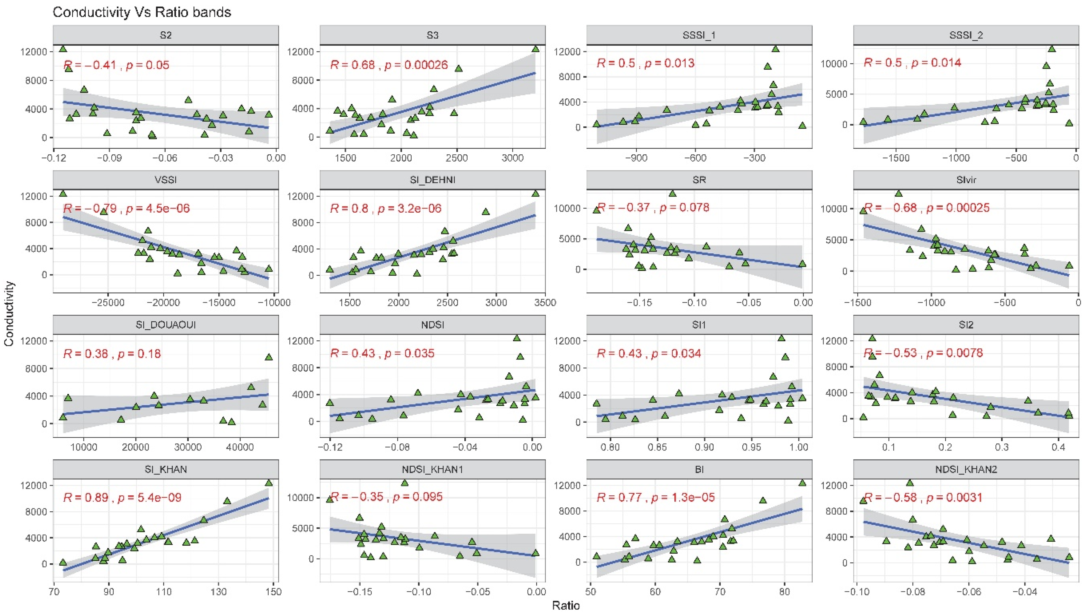 Remotesensing 14 01606 g002