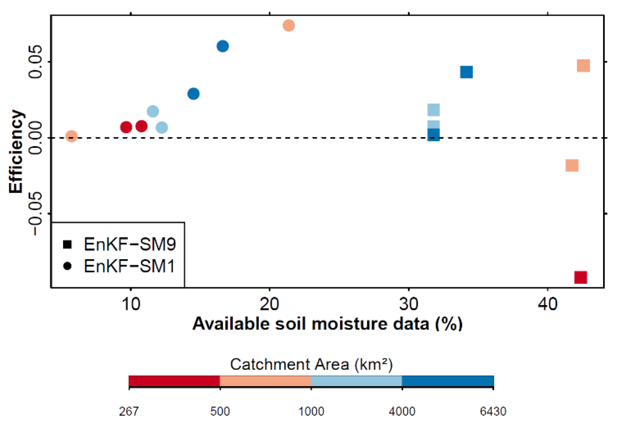 Remotesensing 14 01607 g0a2