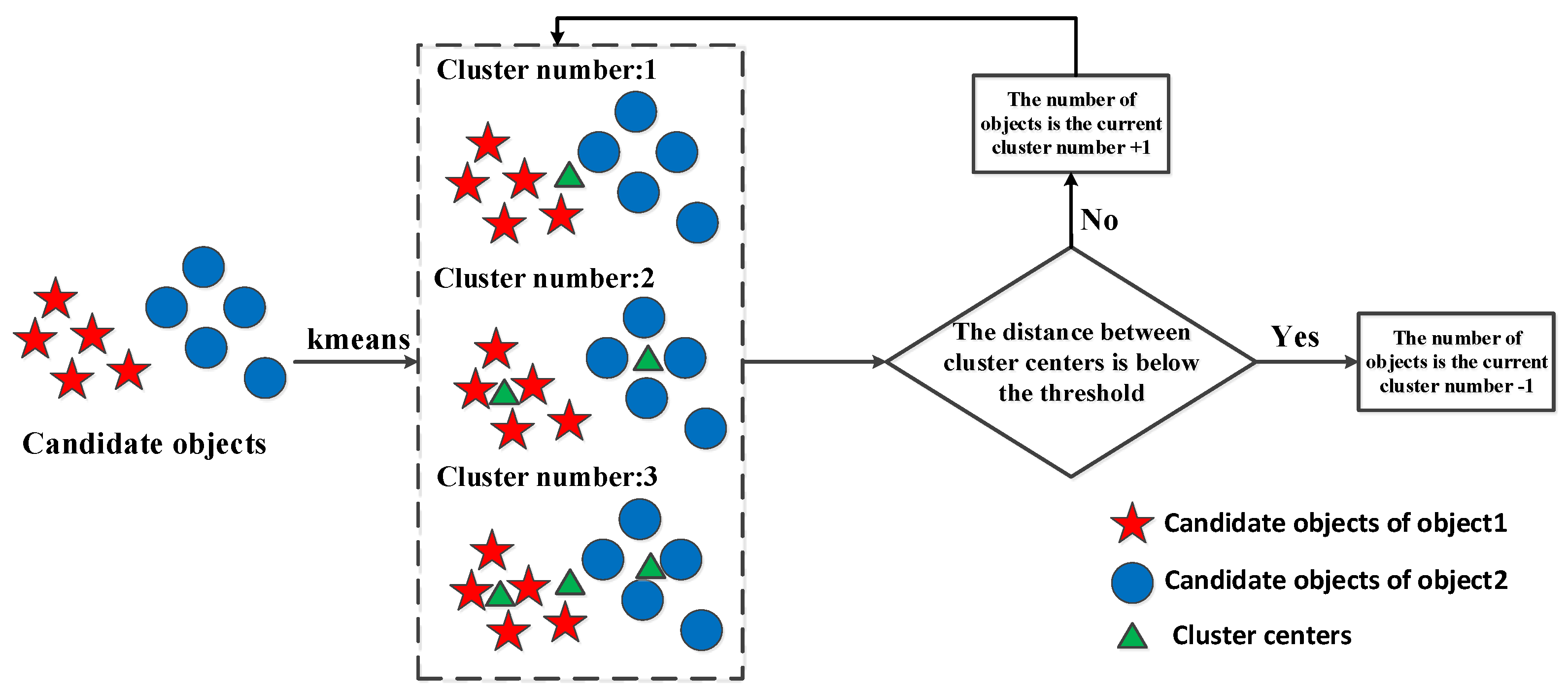 Remotesensing 14 01612 g007 550