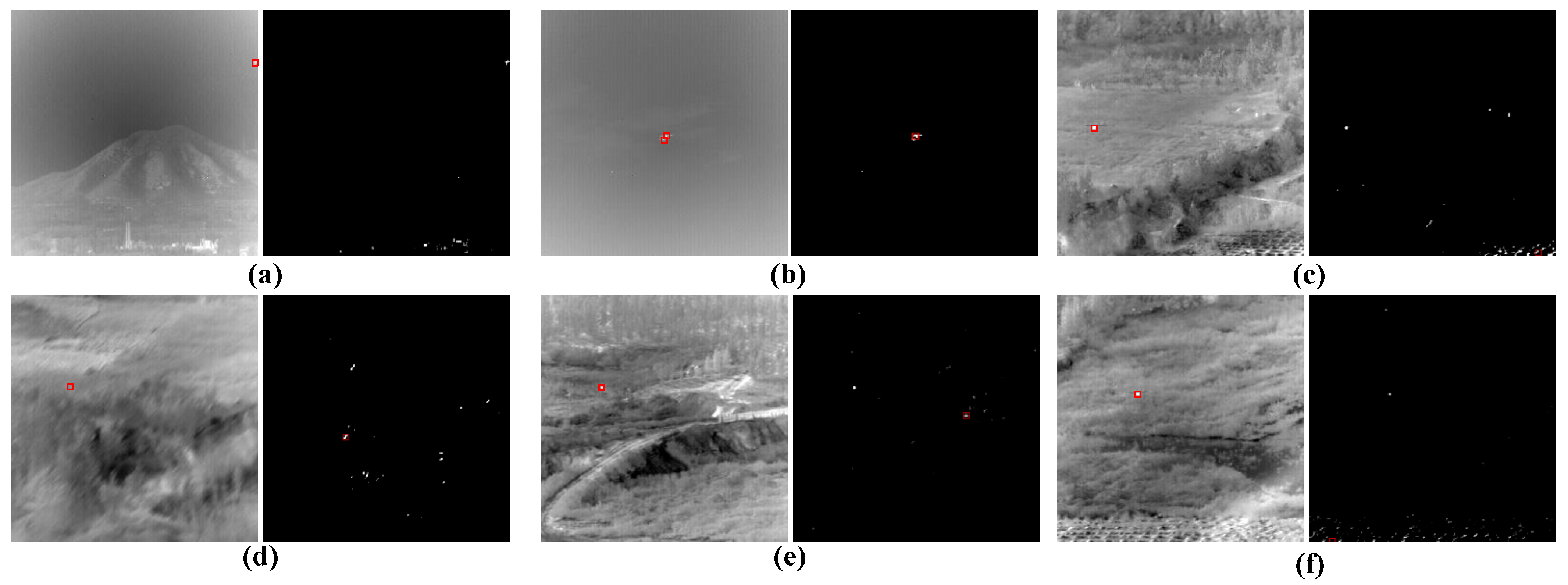 Remotesensing 14 01612 g013 550