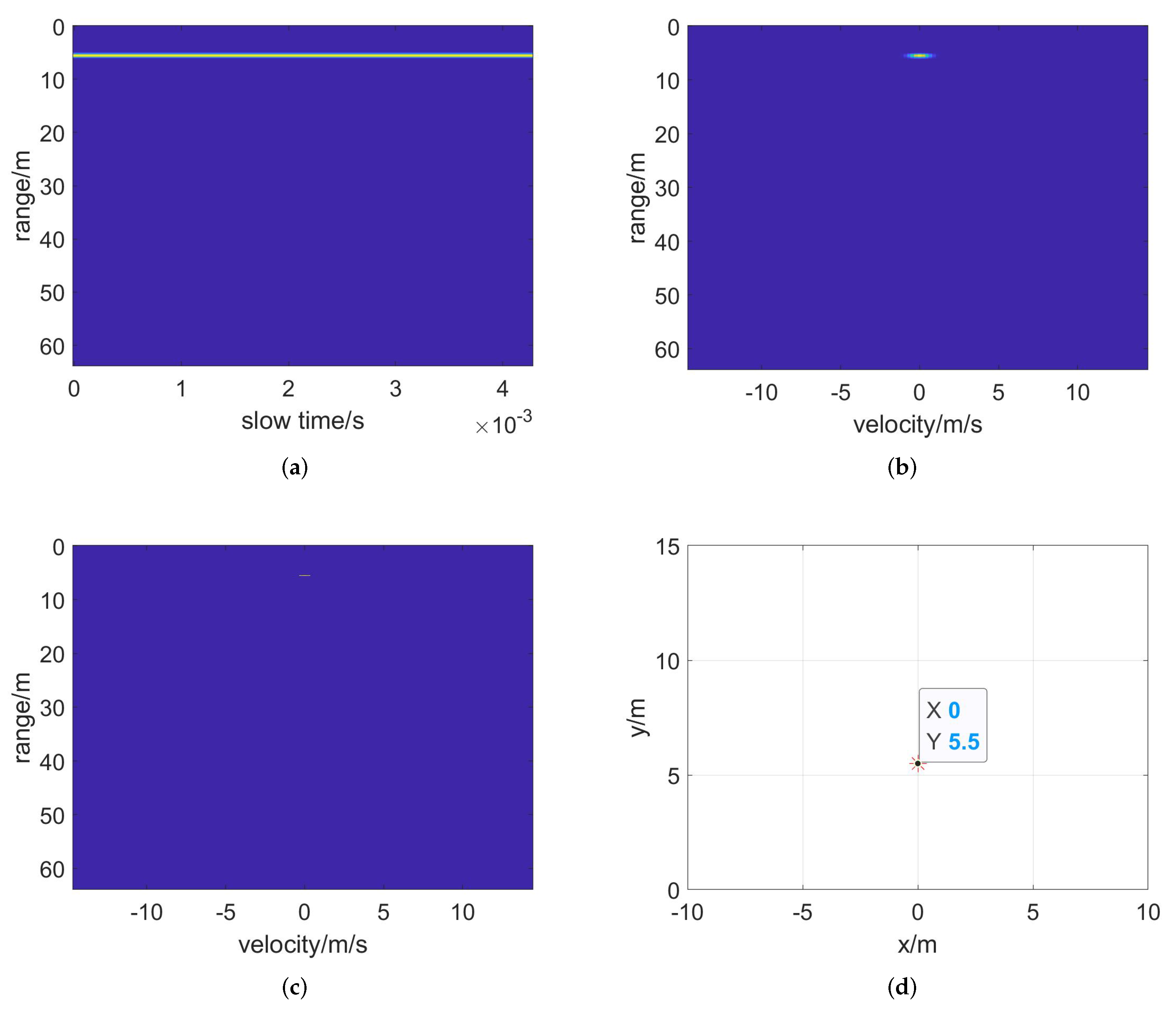 Remotesensing 14 01614 g007 550