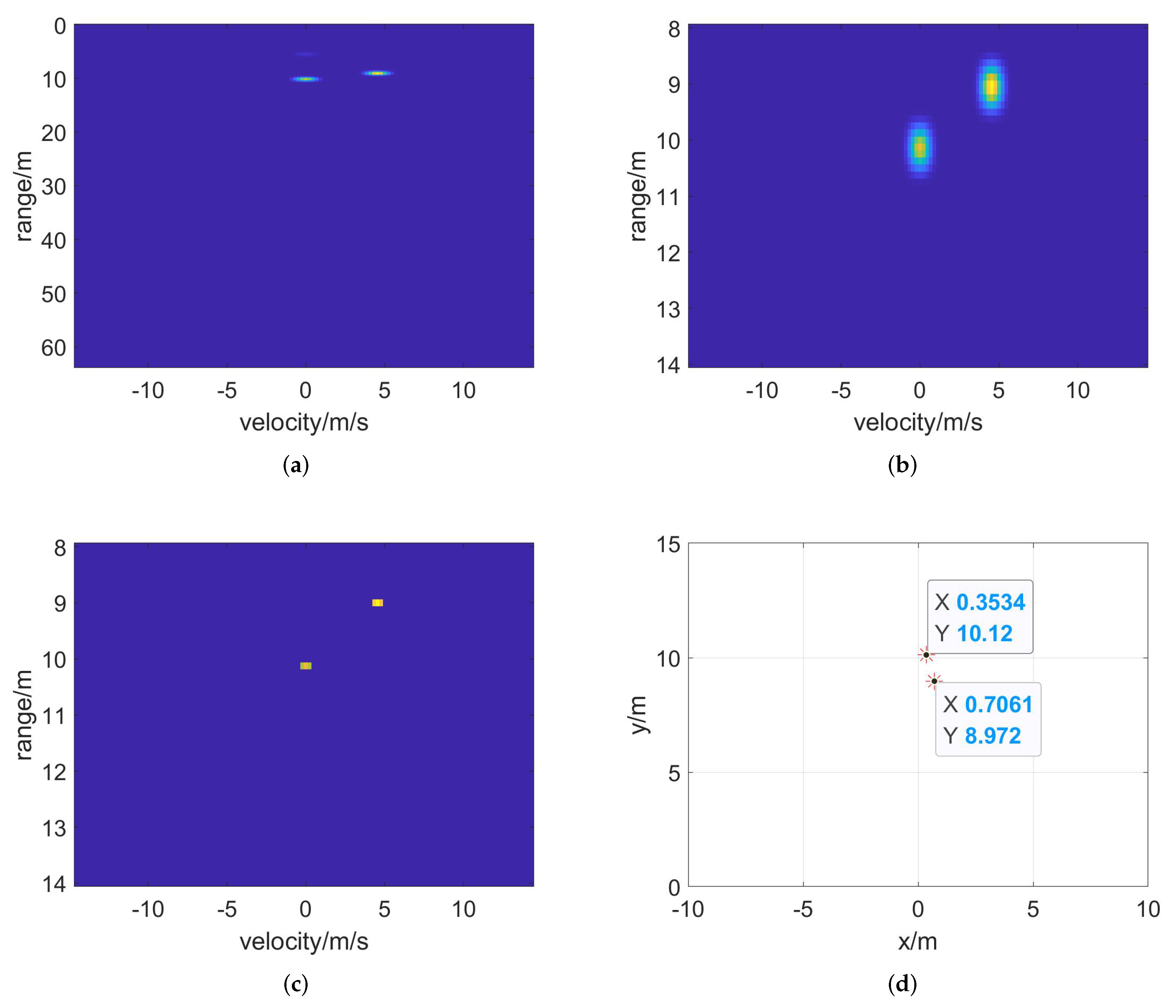 Remotesensing 14 01614 g010 550