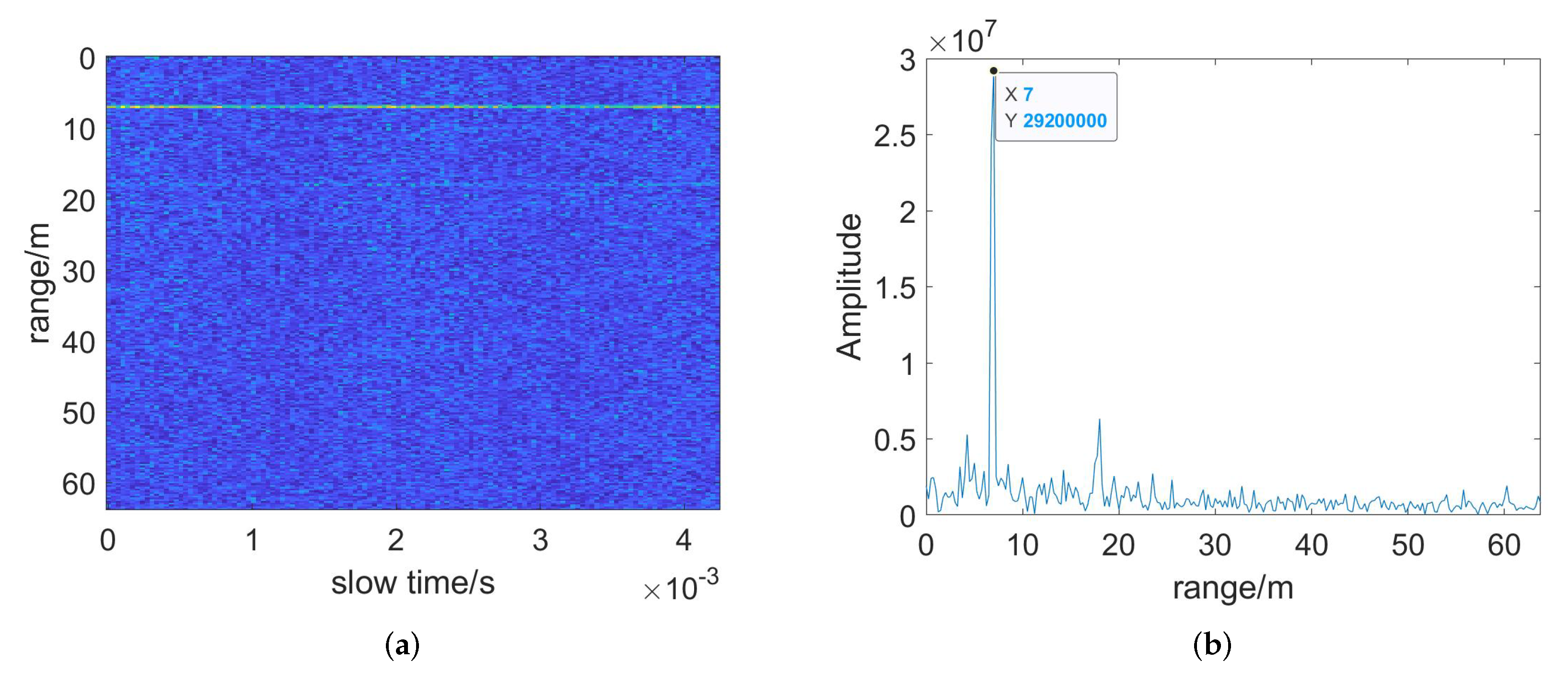 Remotesensing 14 01614 g017 550