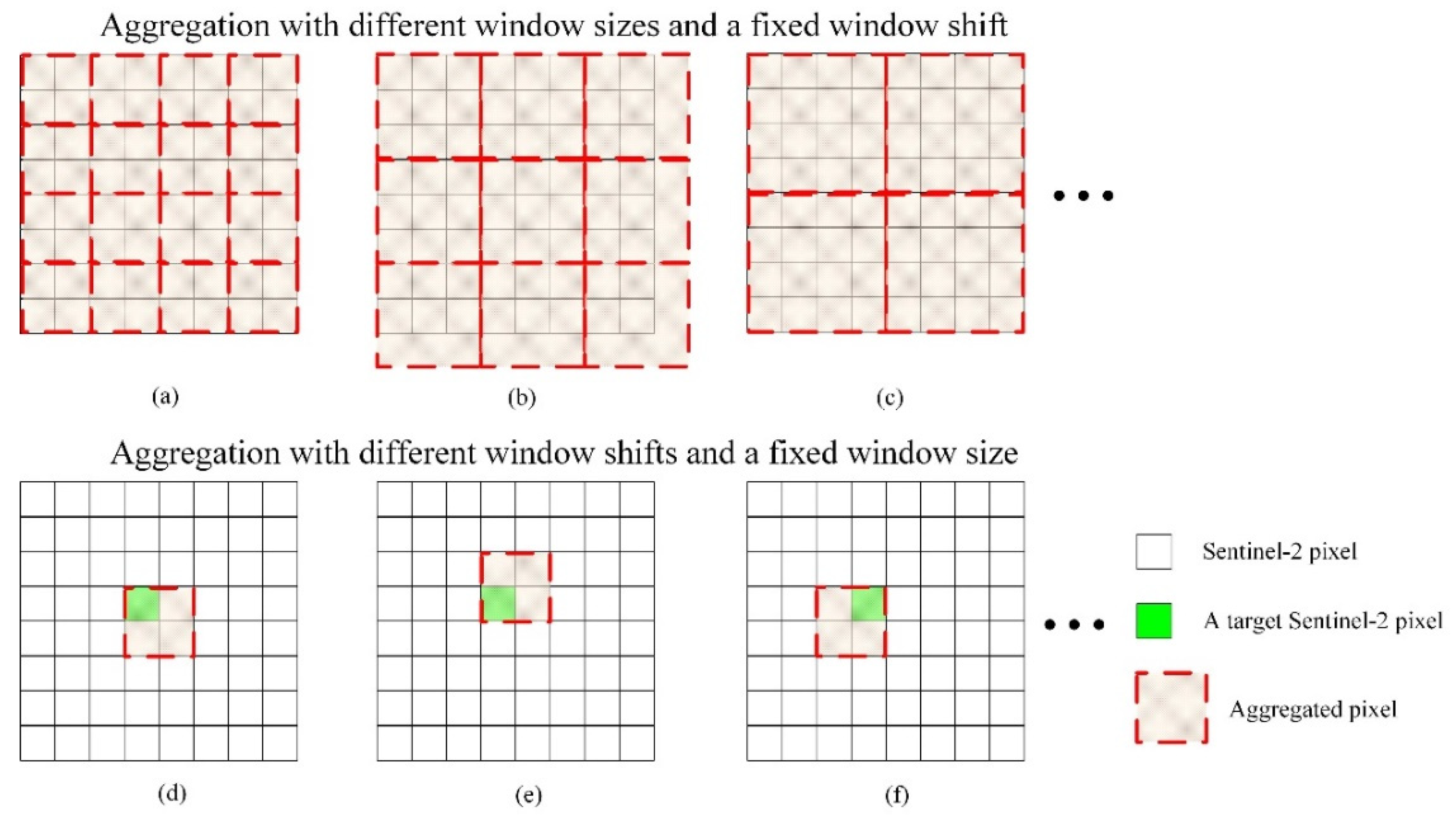 Remotesensing 14 01615 g001