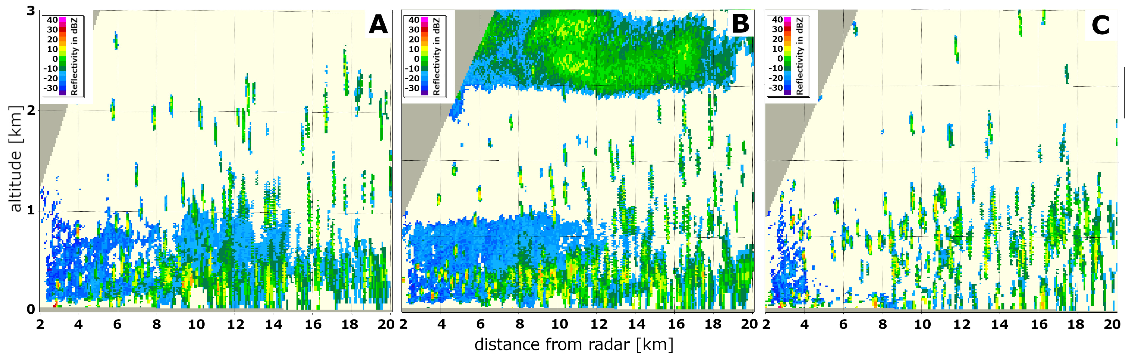 Remotesensing 14 01616 g006 Remotesensing 14 01616 g006