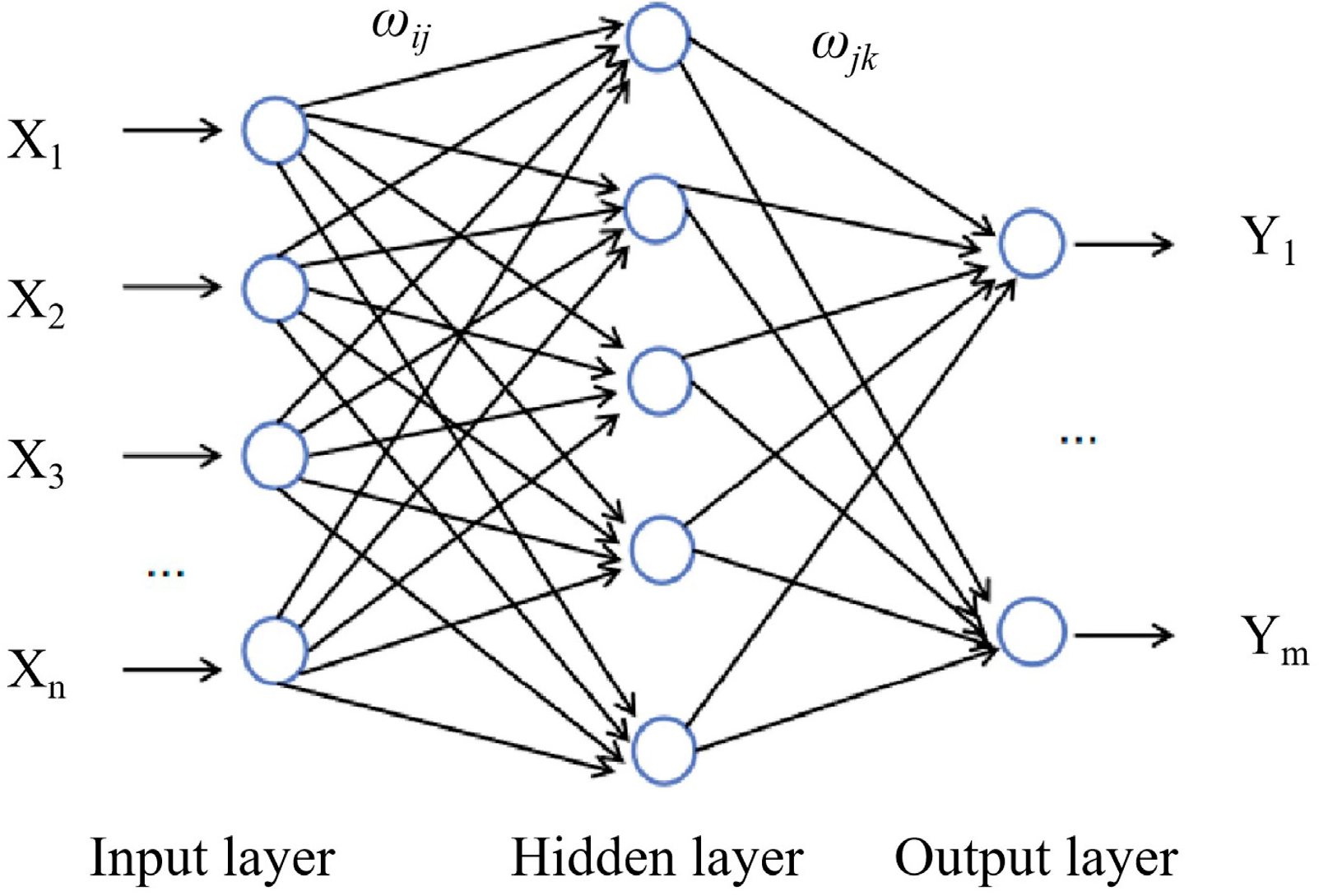 Remotesensing 14 01617 g002