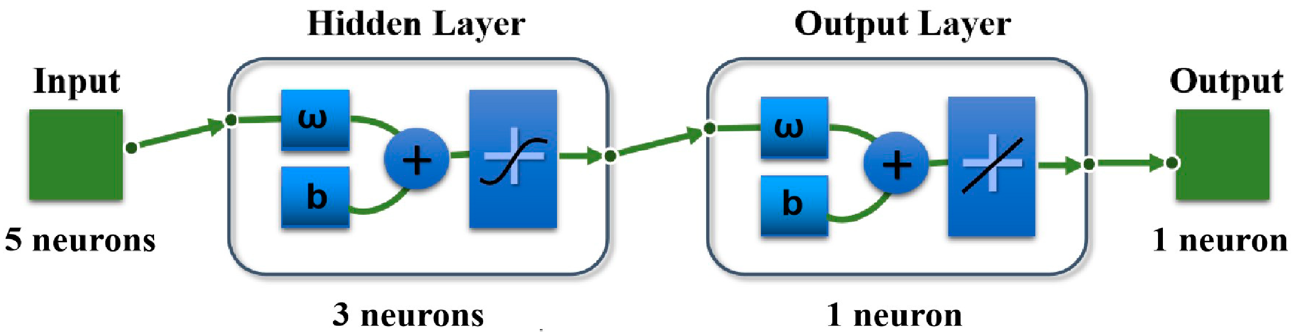 Remotesensing 14 01617 g003