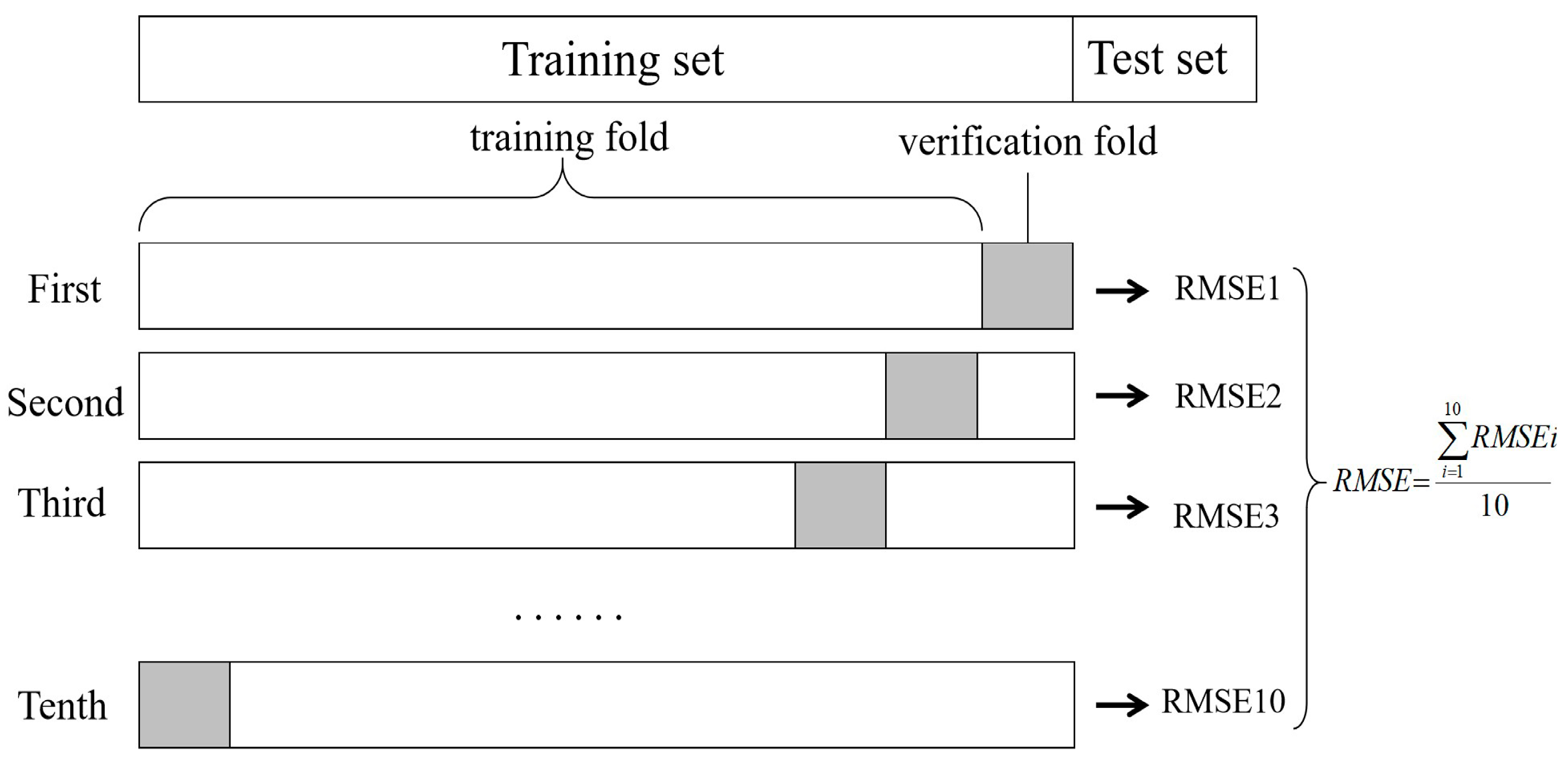 Remotesensing 14 01617 g004