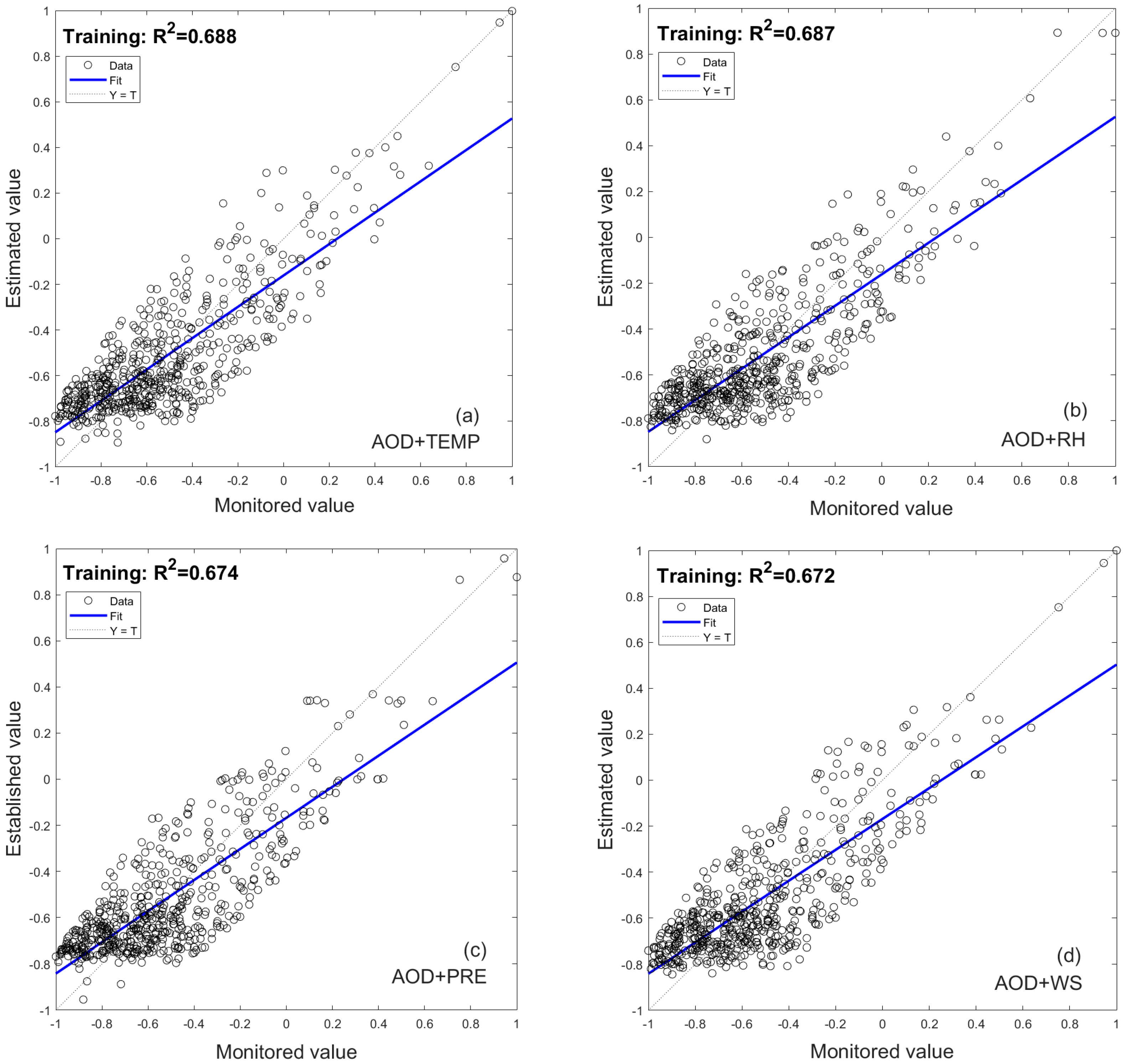 Remotesensing 14 01617 g009